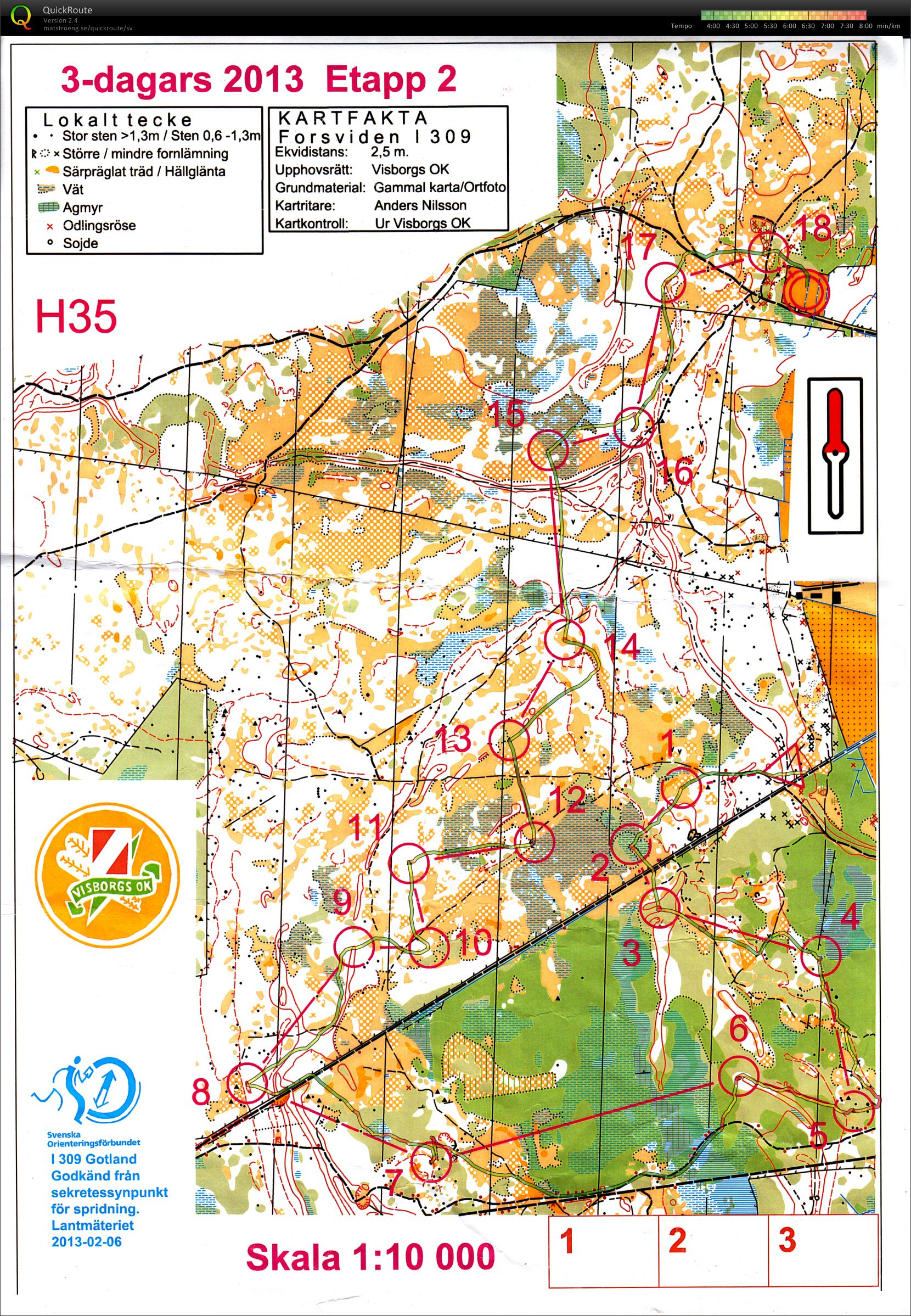 Gotlands 3-dagars 2013, E2 (10-07-2013)