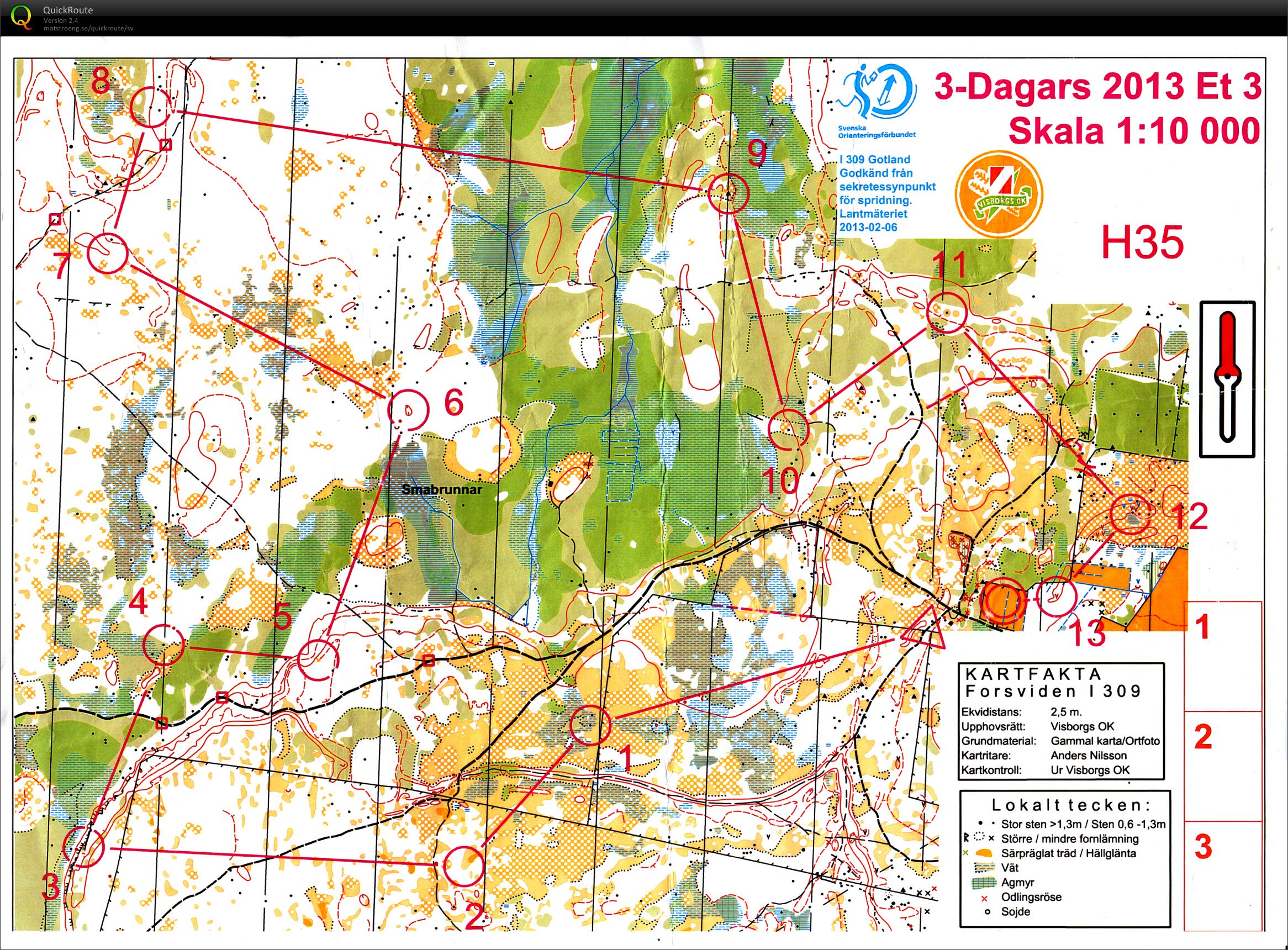 Gotlands 3-dagars 2013, E3 (11-07-2013)