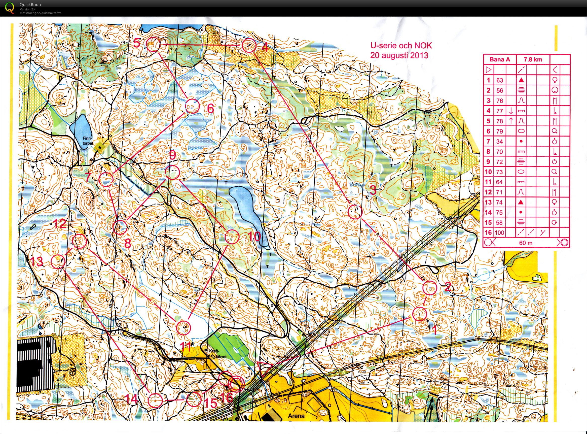 NOK-träning FSOK (2013-08-20)