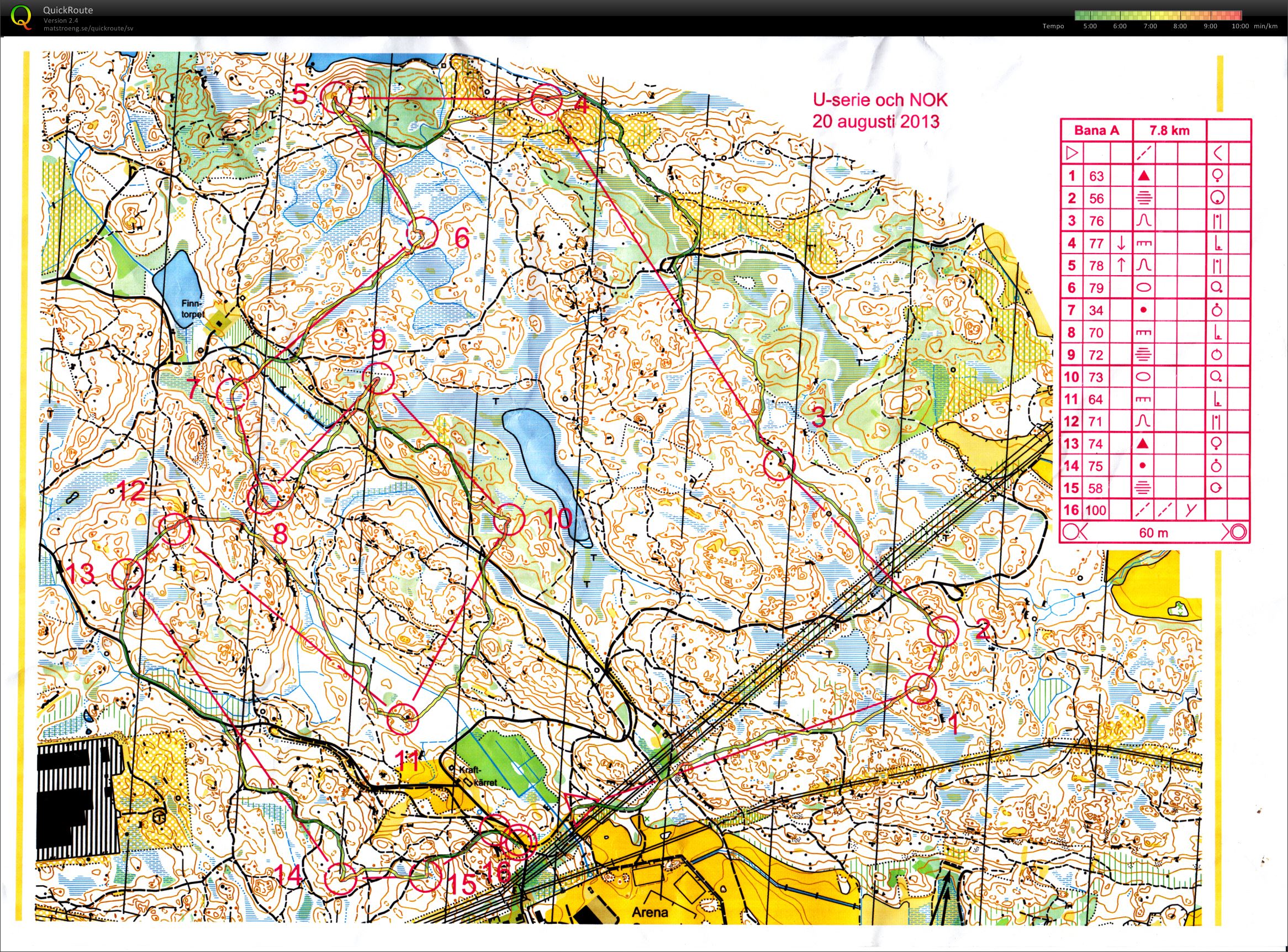 NOK-träning FSOK (2013-08-20)