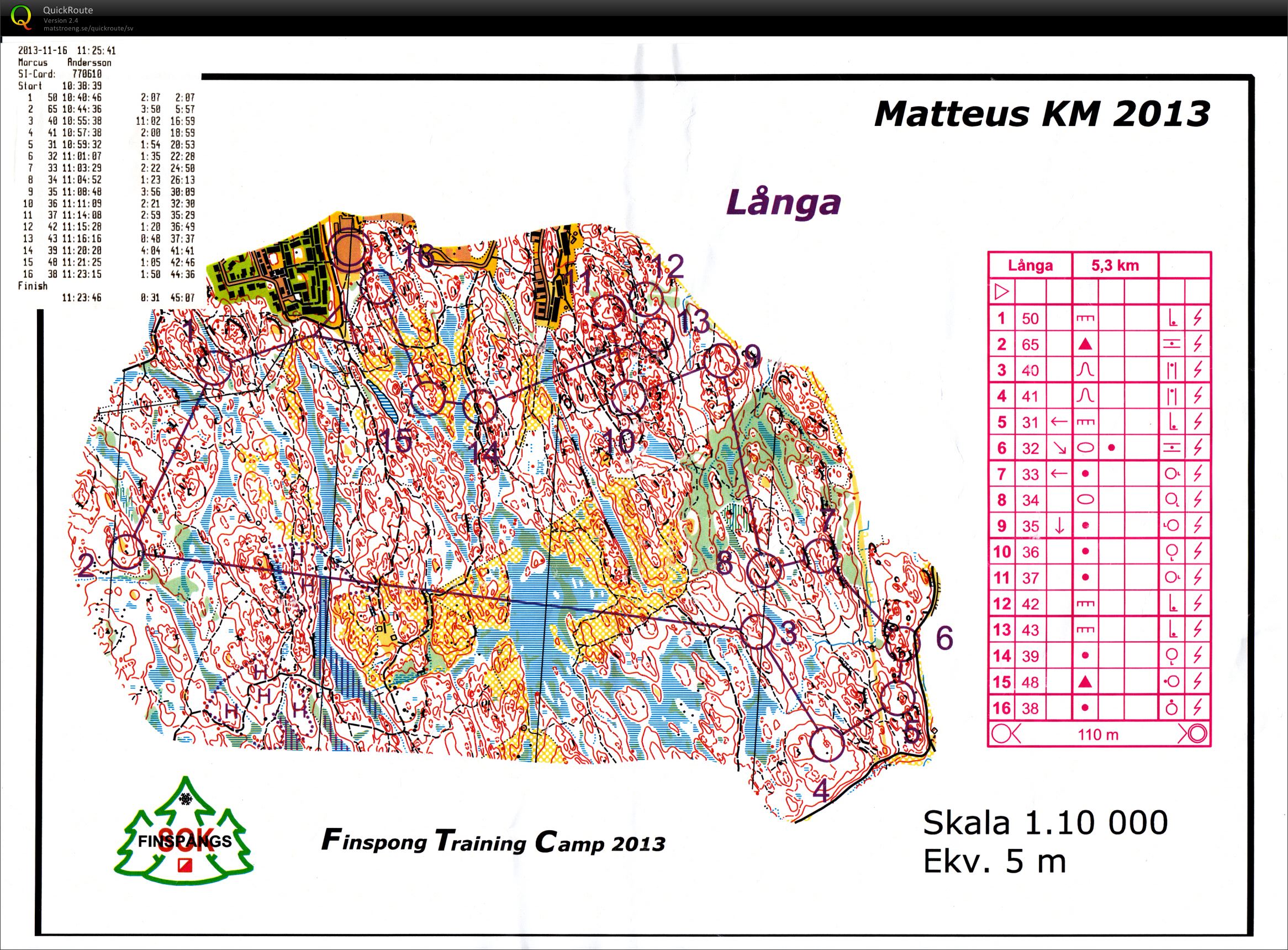 MSI Dag-KM (2013-11-16)