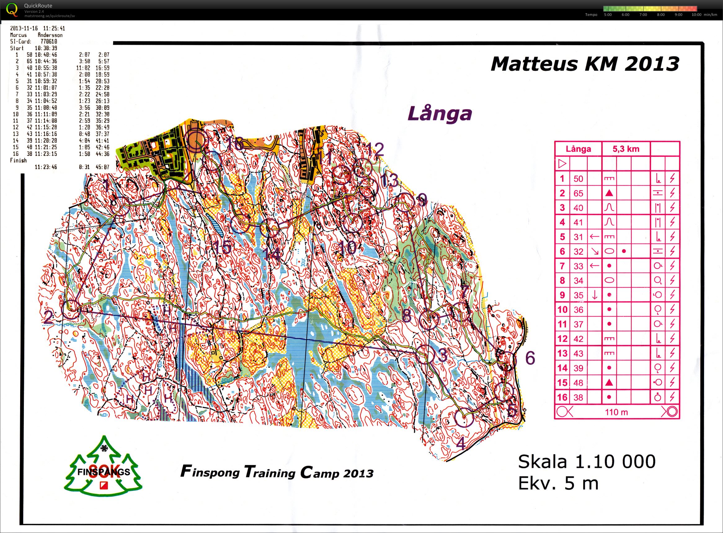 MSI Dag-KM (16-11-2013)
