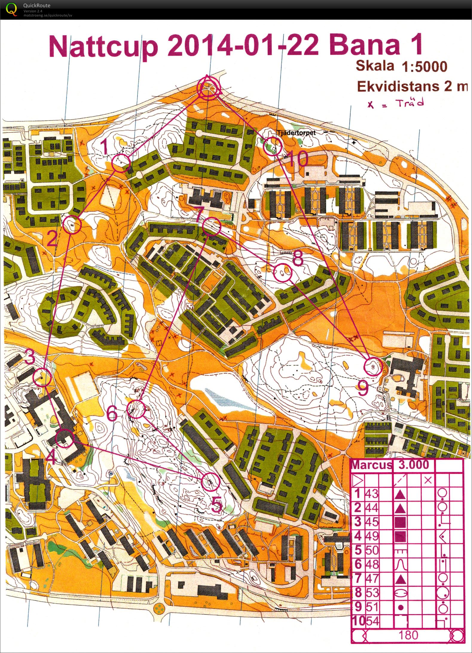 MSI Natt-cup (del1) (2014-01-22)