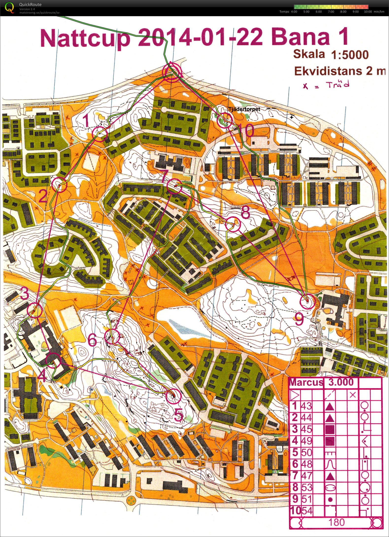 MSI Natt-cup (del1) (22-01-2014)