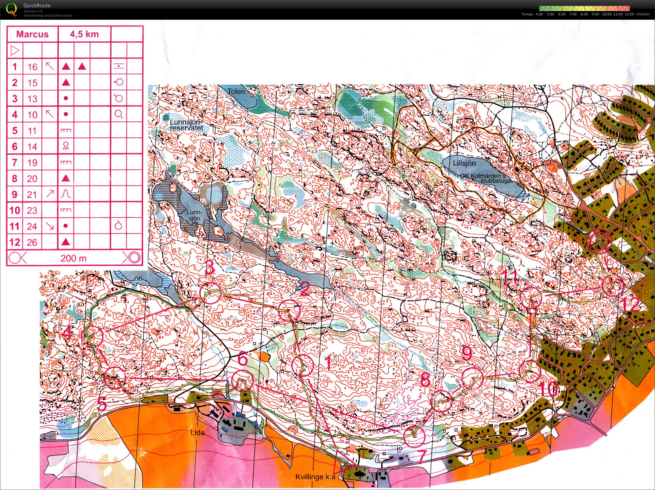 MSI Natt-cup (05.02.2014)