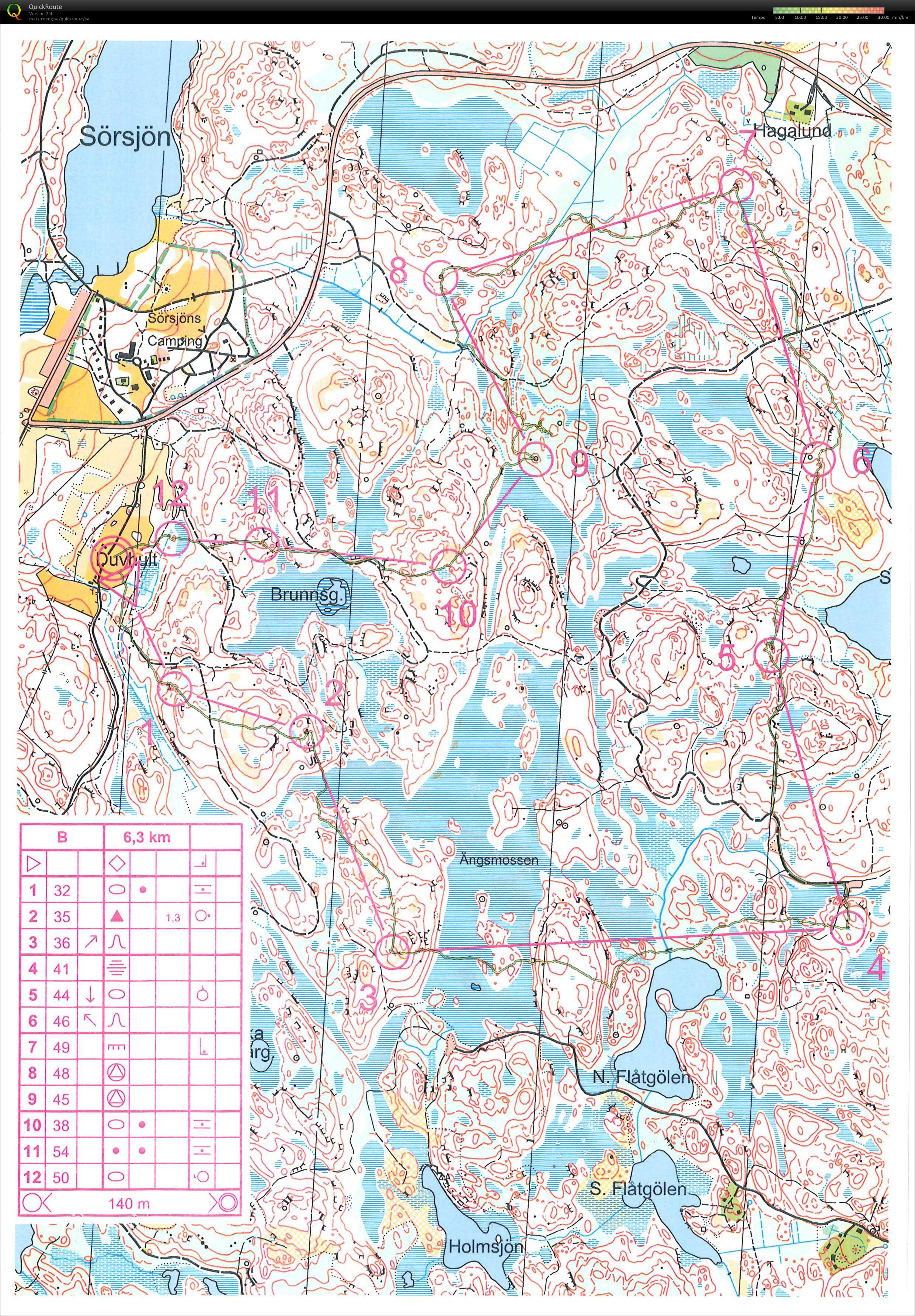 NOK (01/04/2014)
