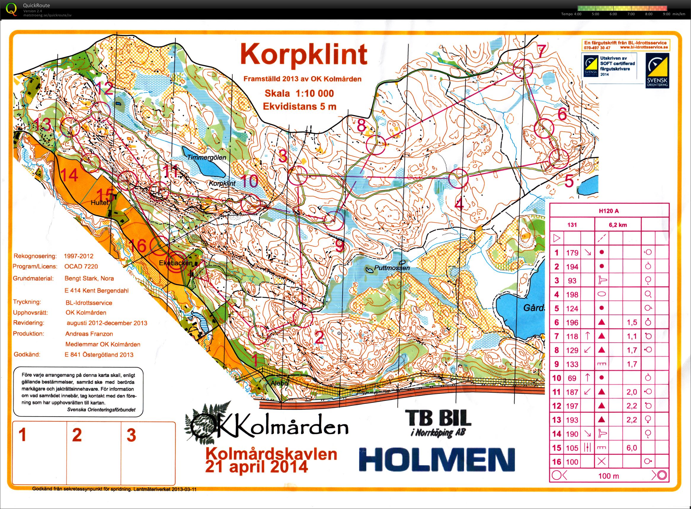 Kolmårdskavlen (2014-04-21)