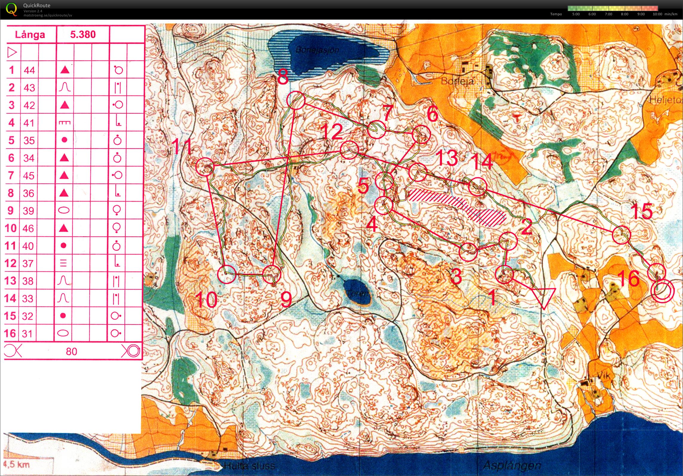 MSI Sommarhemmahos (04.06.2014)