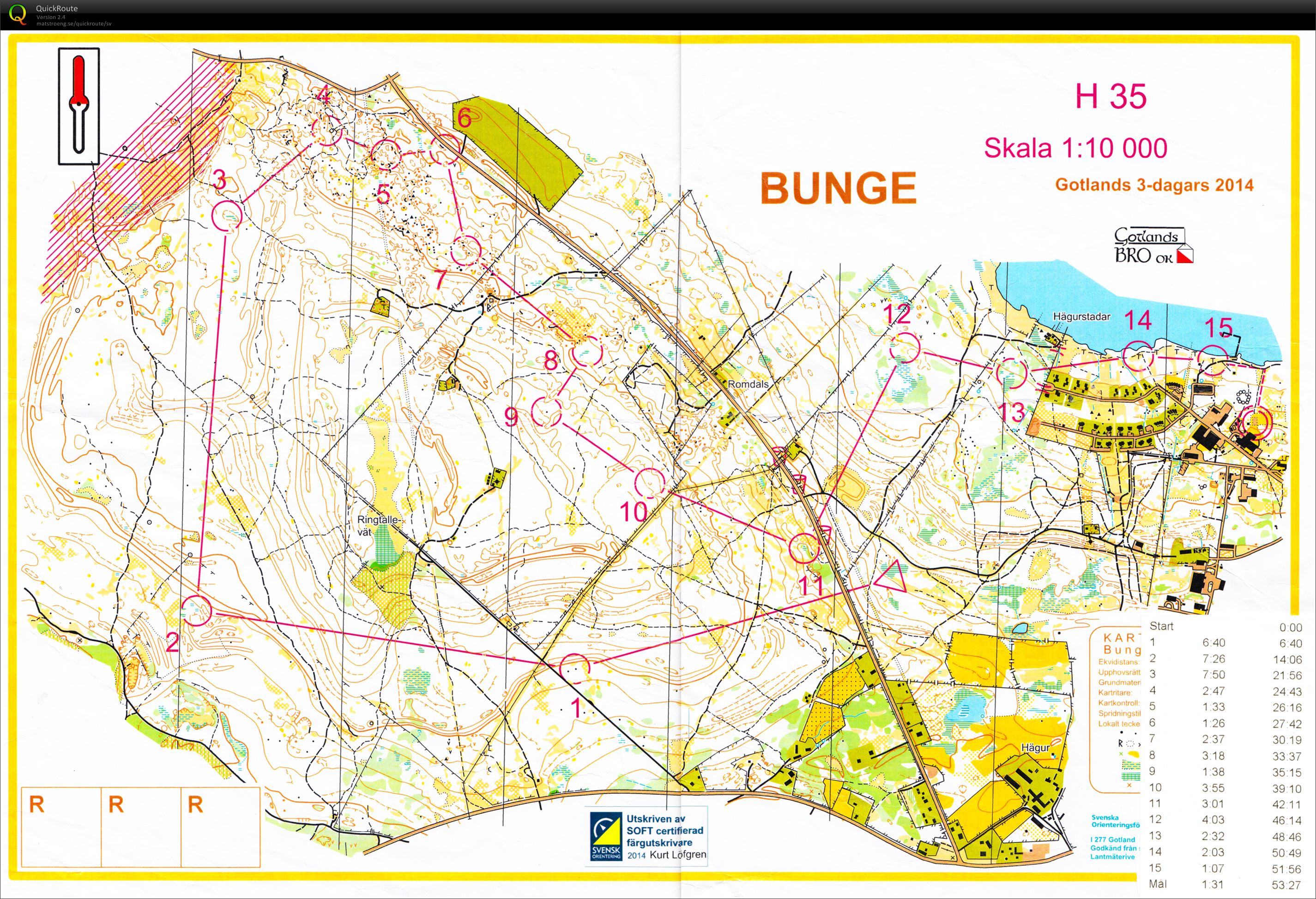 Gotlands 3-dagars, E4 (2014-07-10)