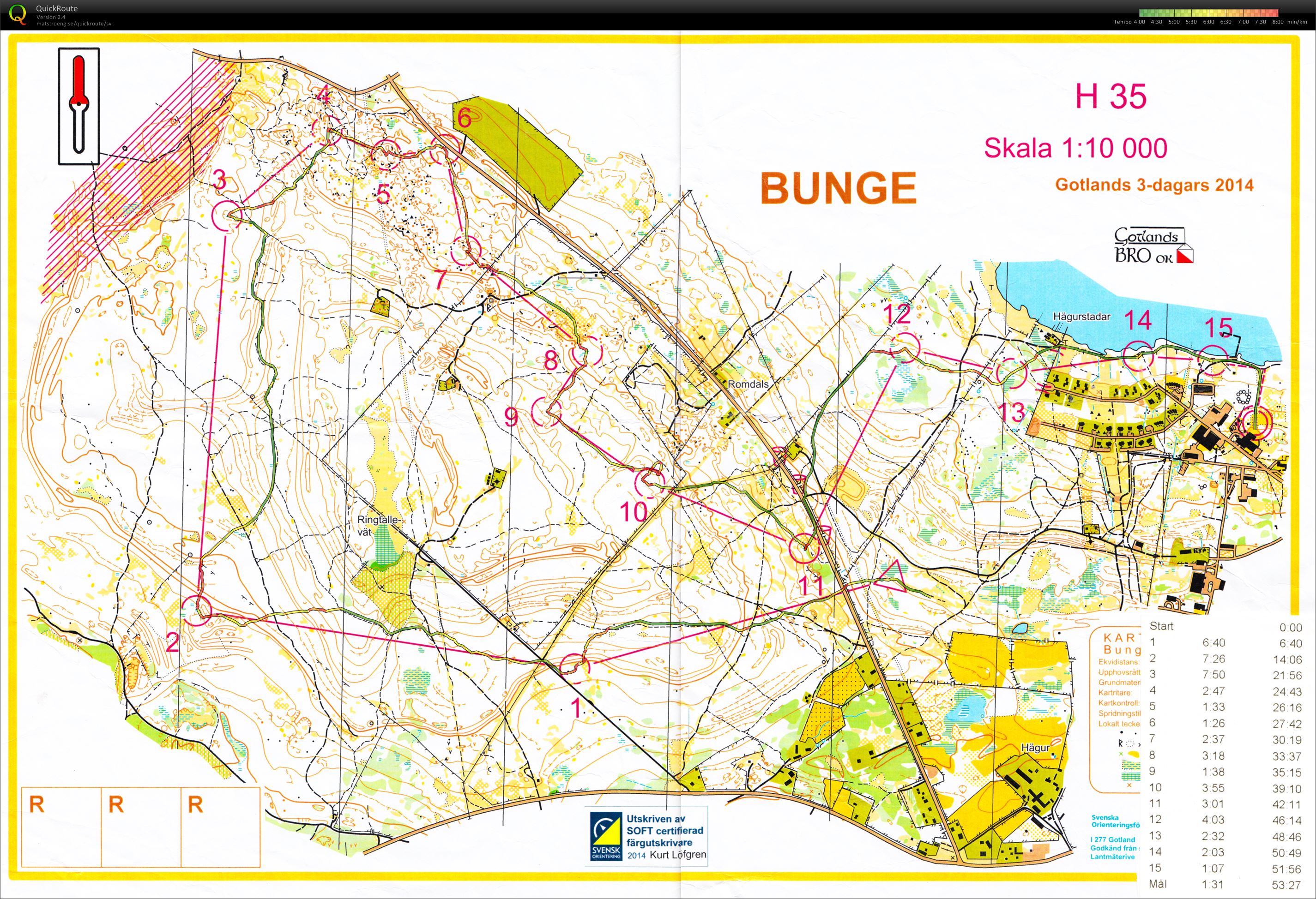 Gotlands 3-dagars, E4 (2014-07-10)