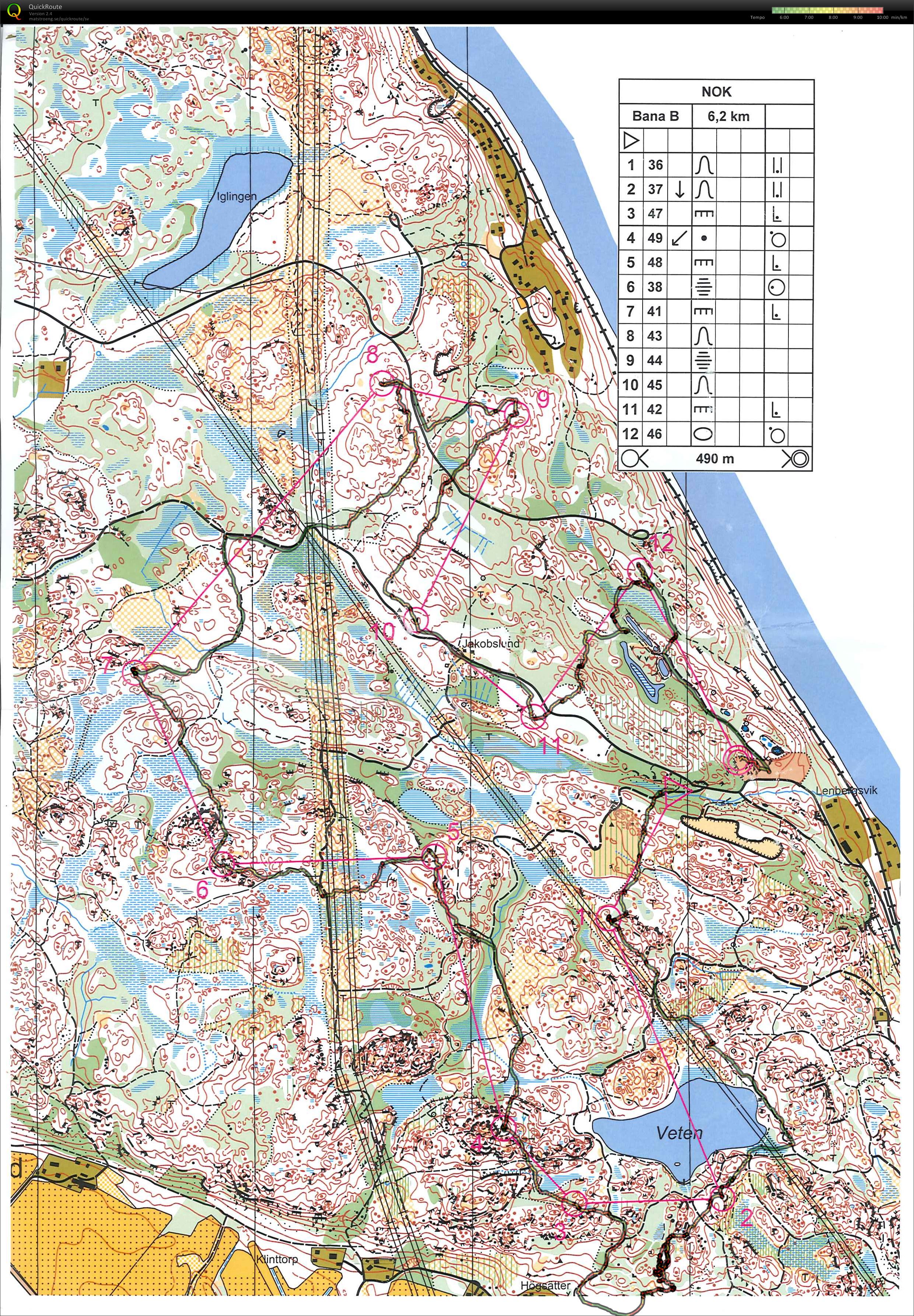 NOK OK Denseln (15/07/2014)