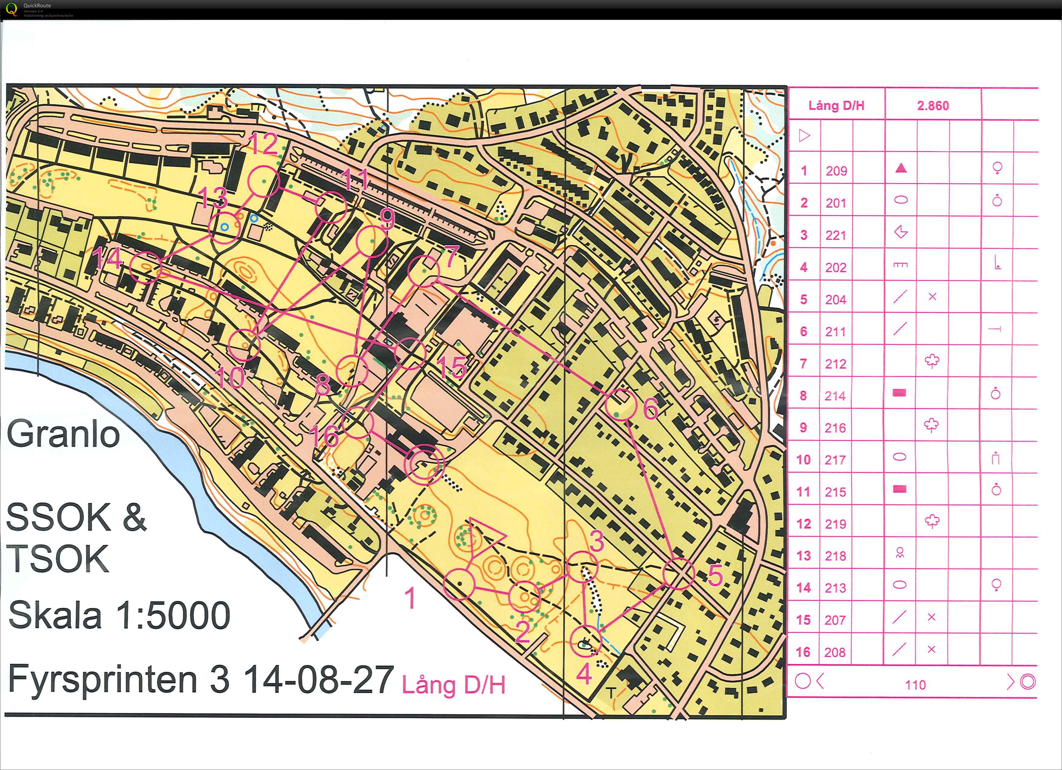 Fyrsprinten 3 (27.08.2014)