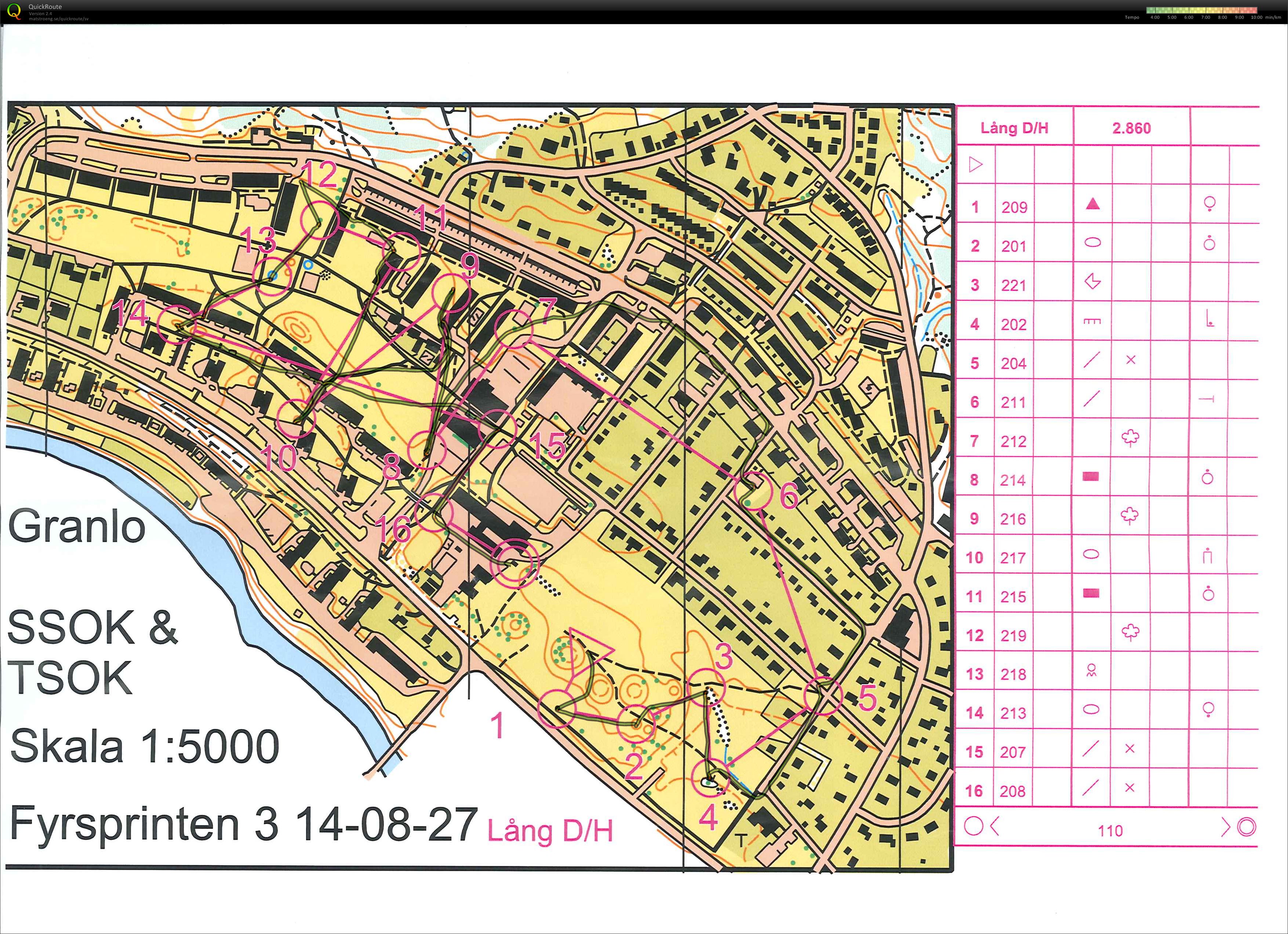 Fyrsprinten 3 (27-08-2014)