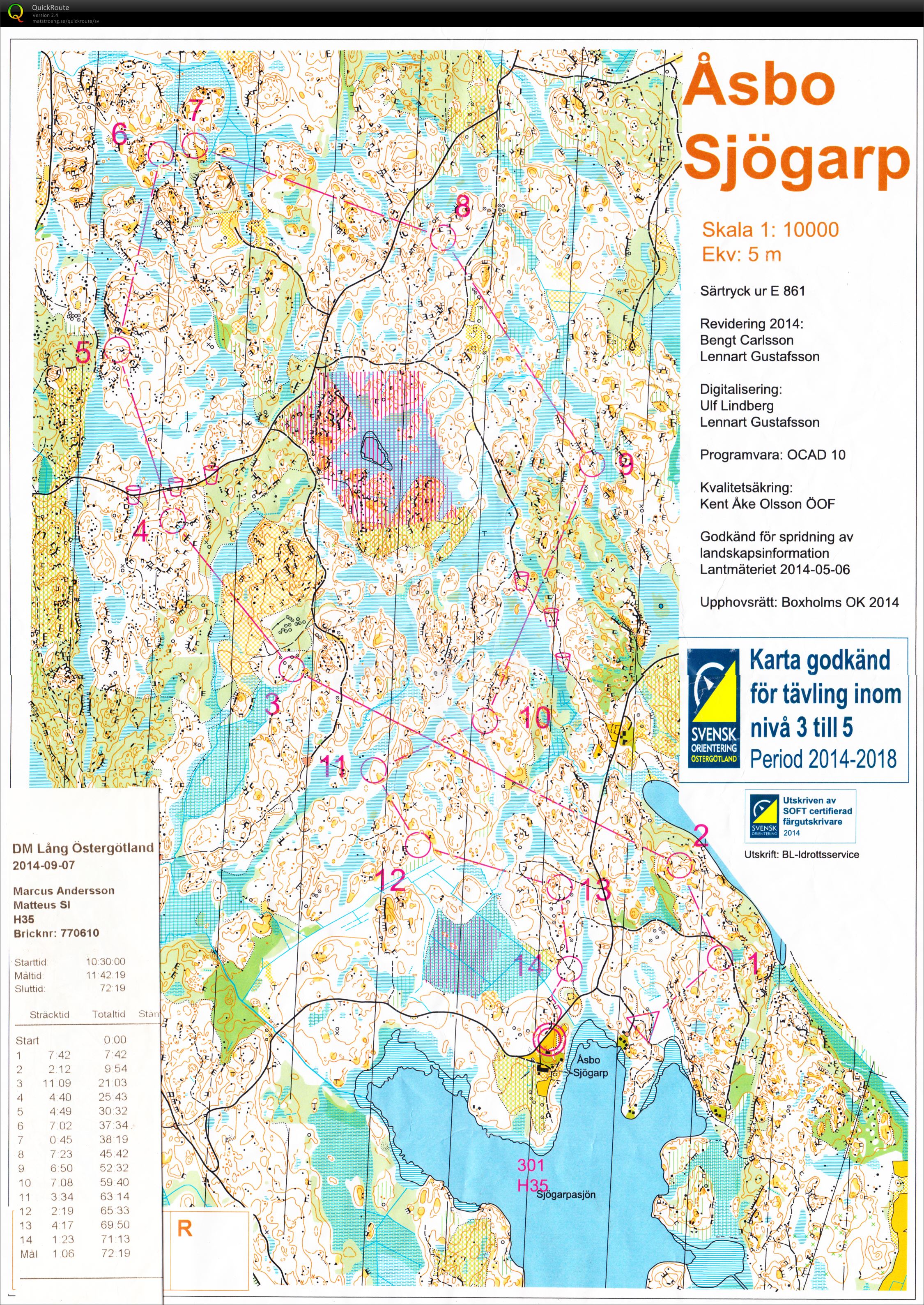 Lång-DM Östergötland (2014-09-07)