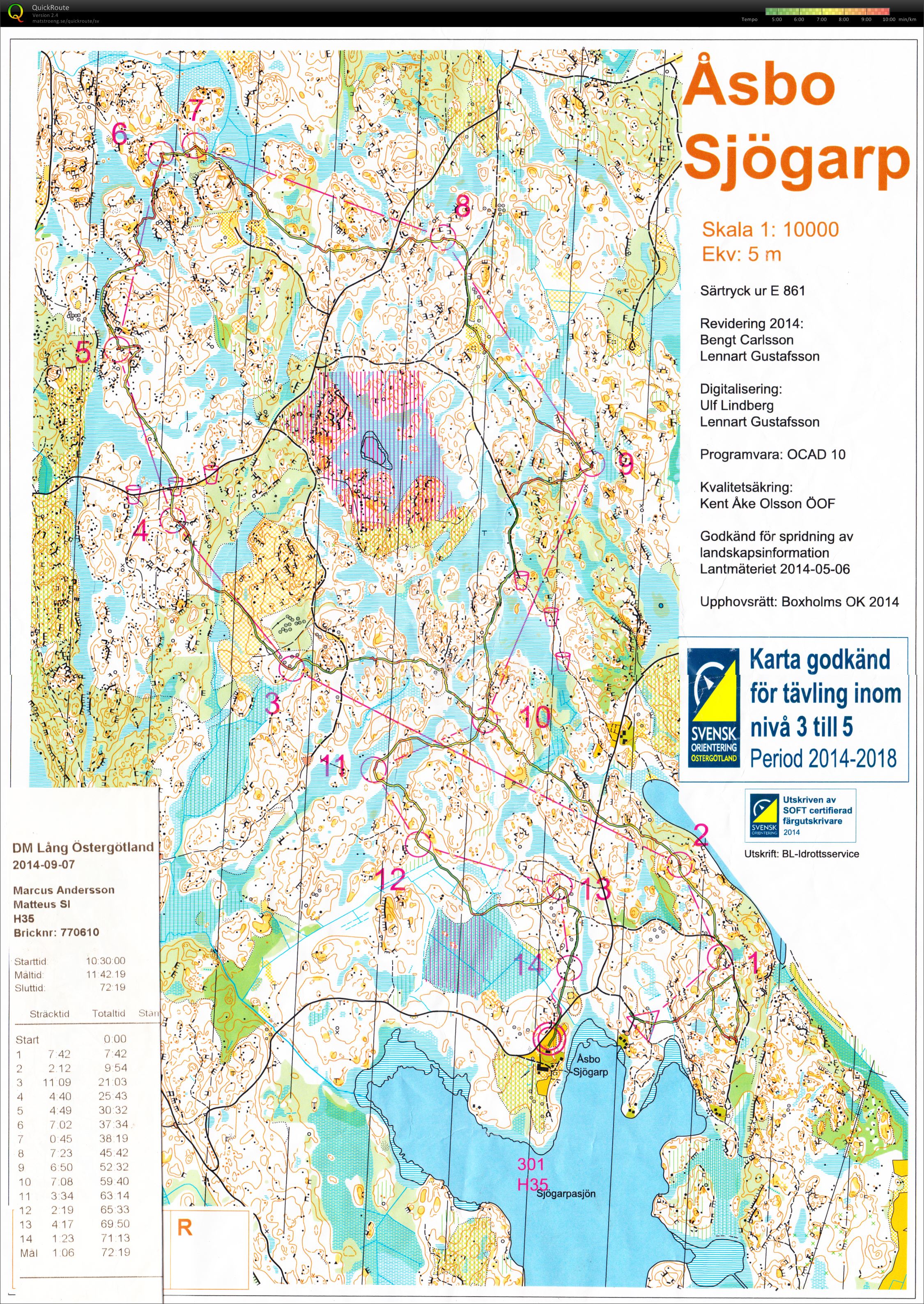 Lång-DM Östergötland (07.09.2014)