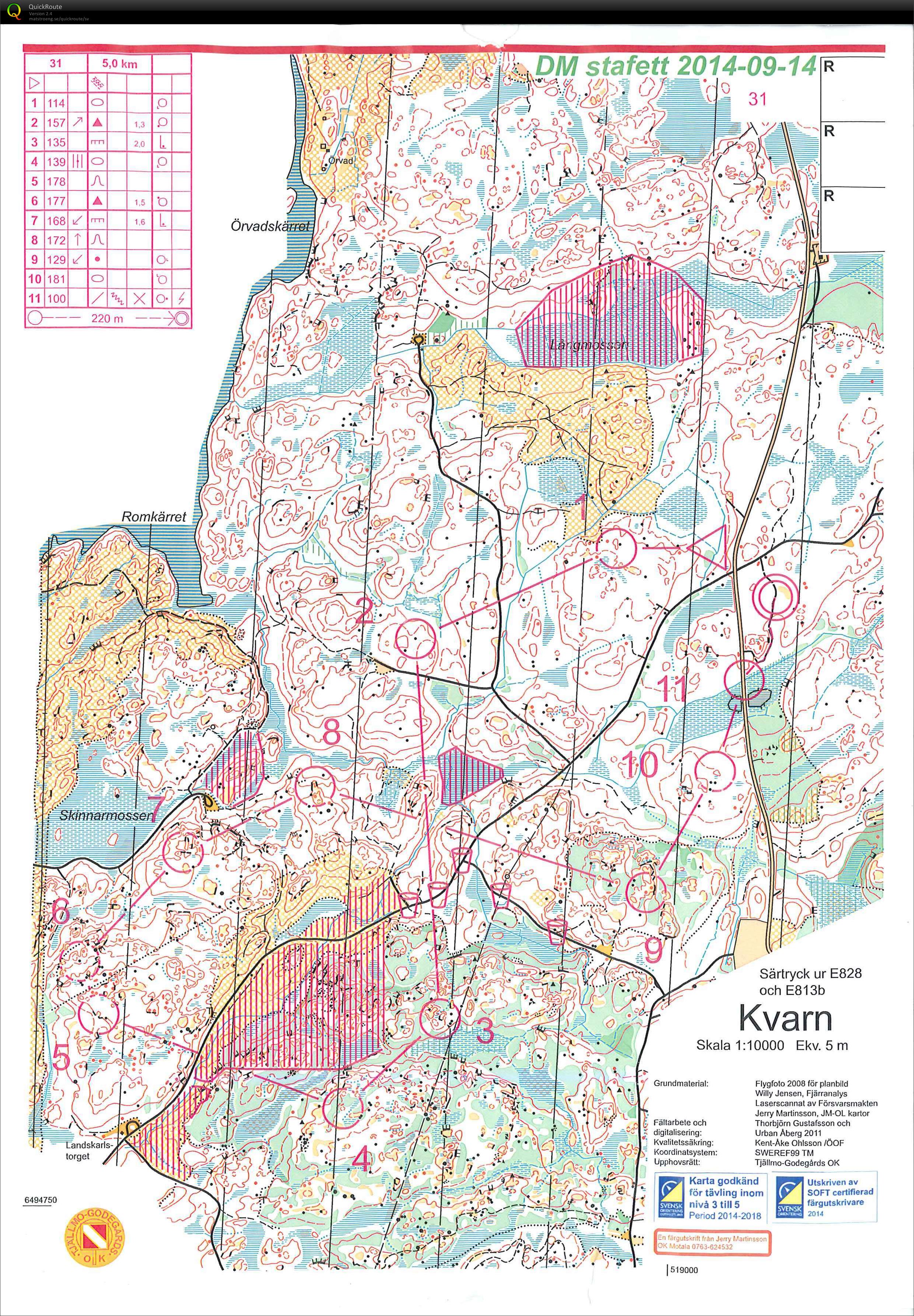 DM Stafett Östergötland (2014-09-14)