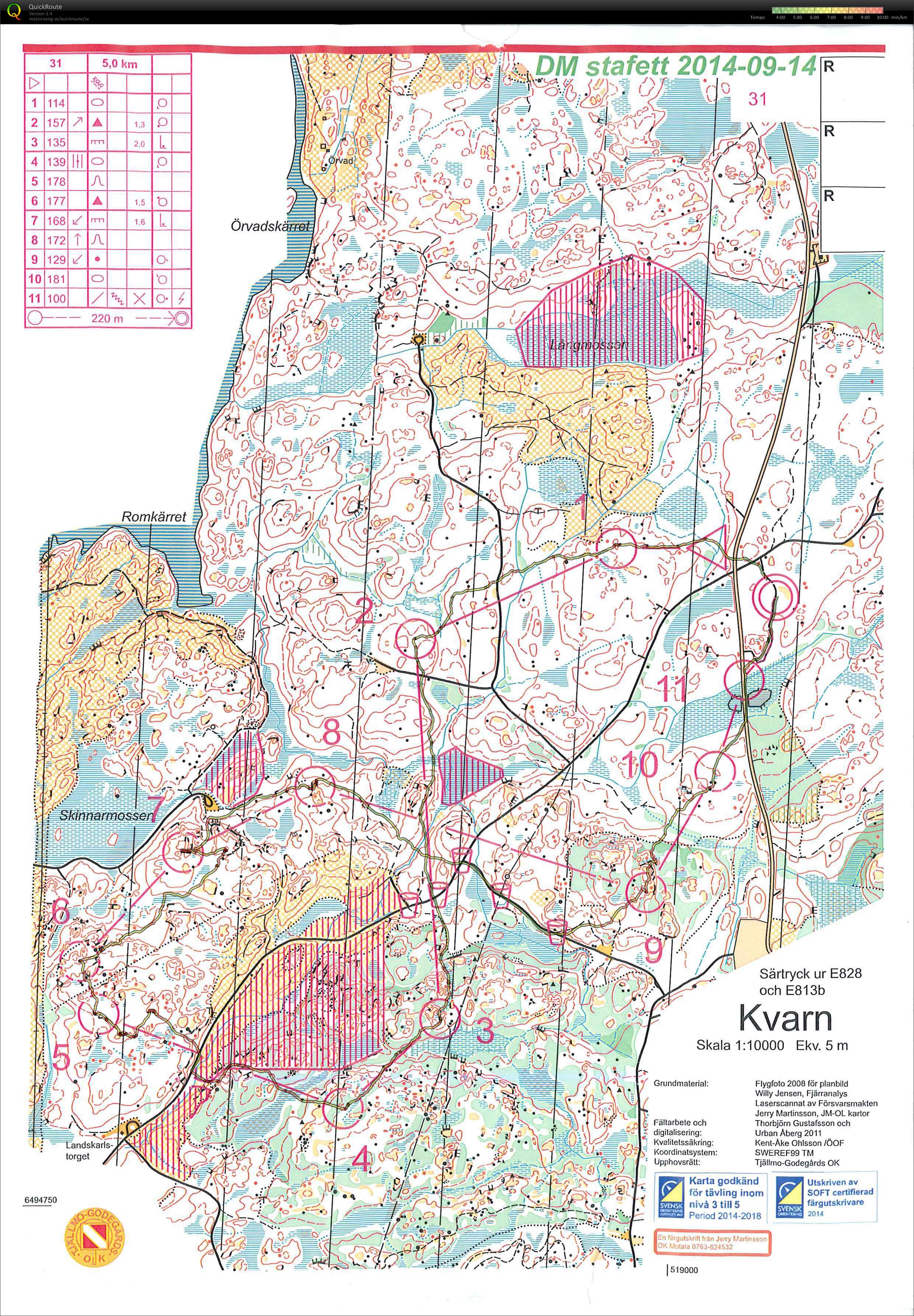 DM Stafett Östergötland (2014-09-14)