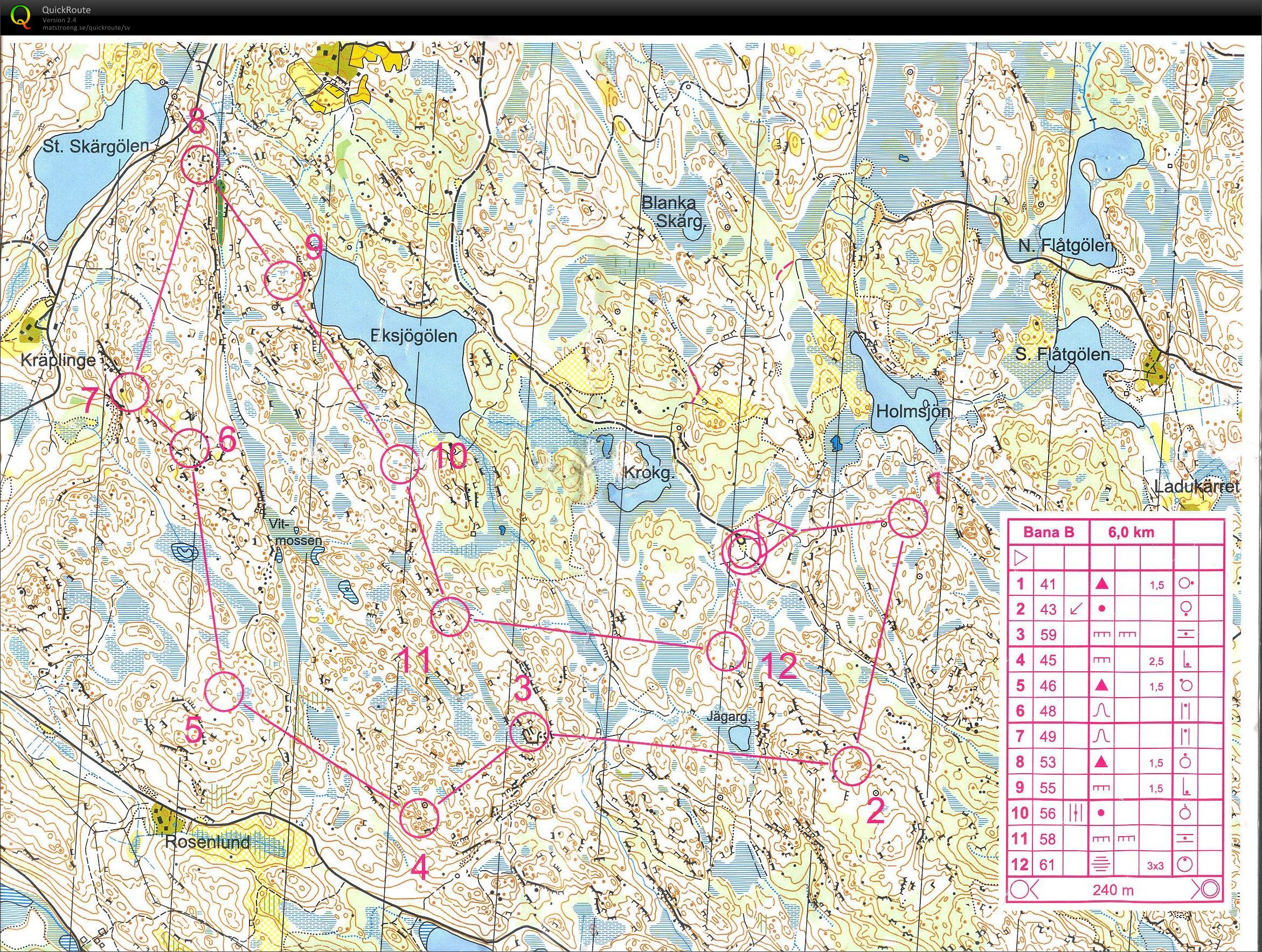 NOK-träning bana B (07-08-2012)