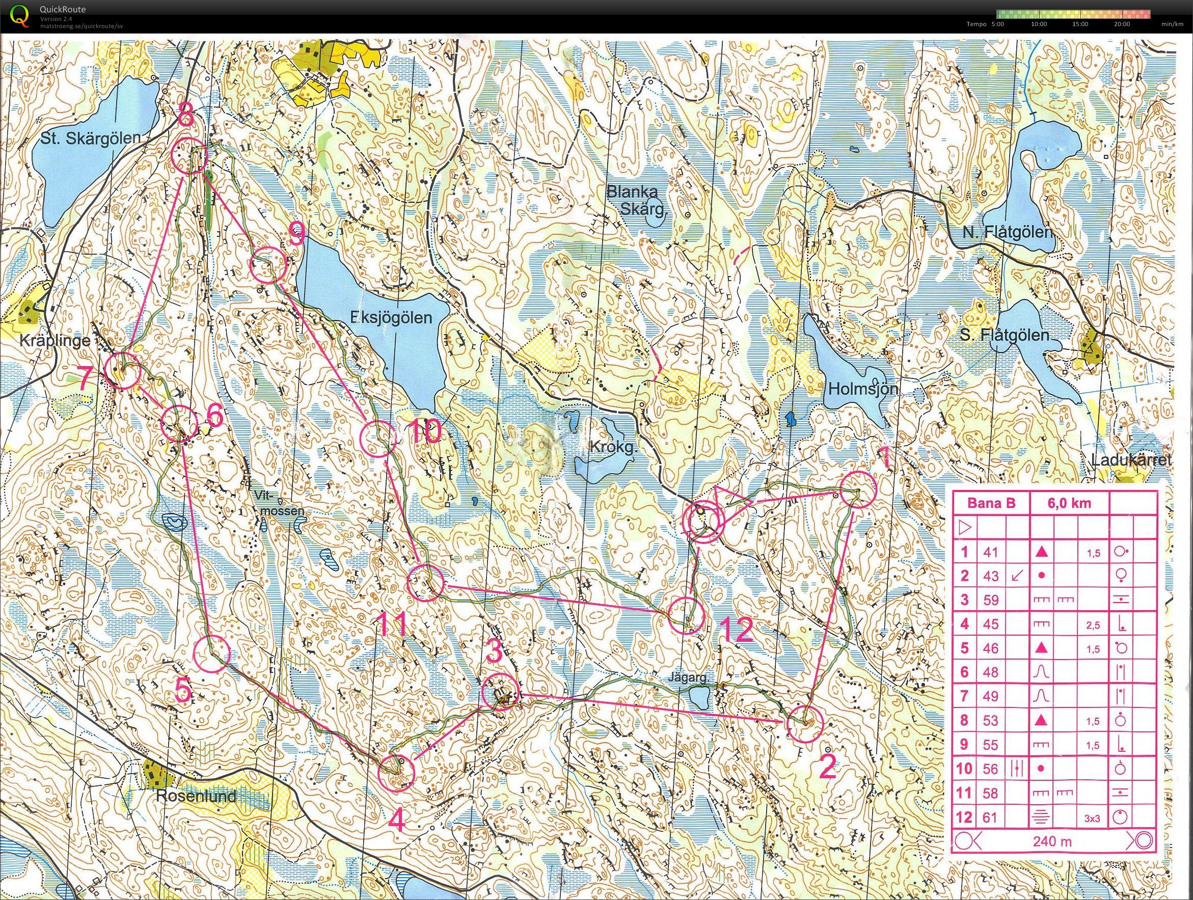 NOK-träning bana B (07/08/2012)