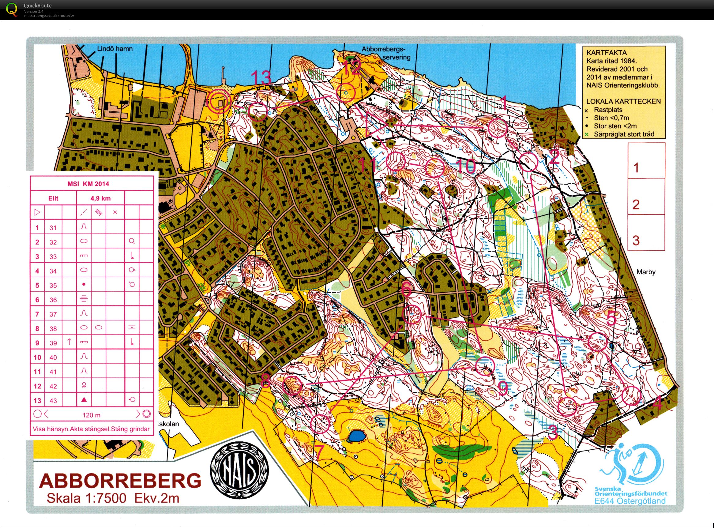 MSI Dag-KM (08.11.2014)