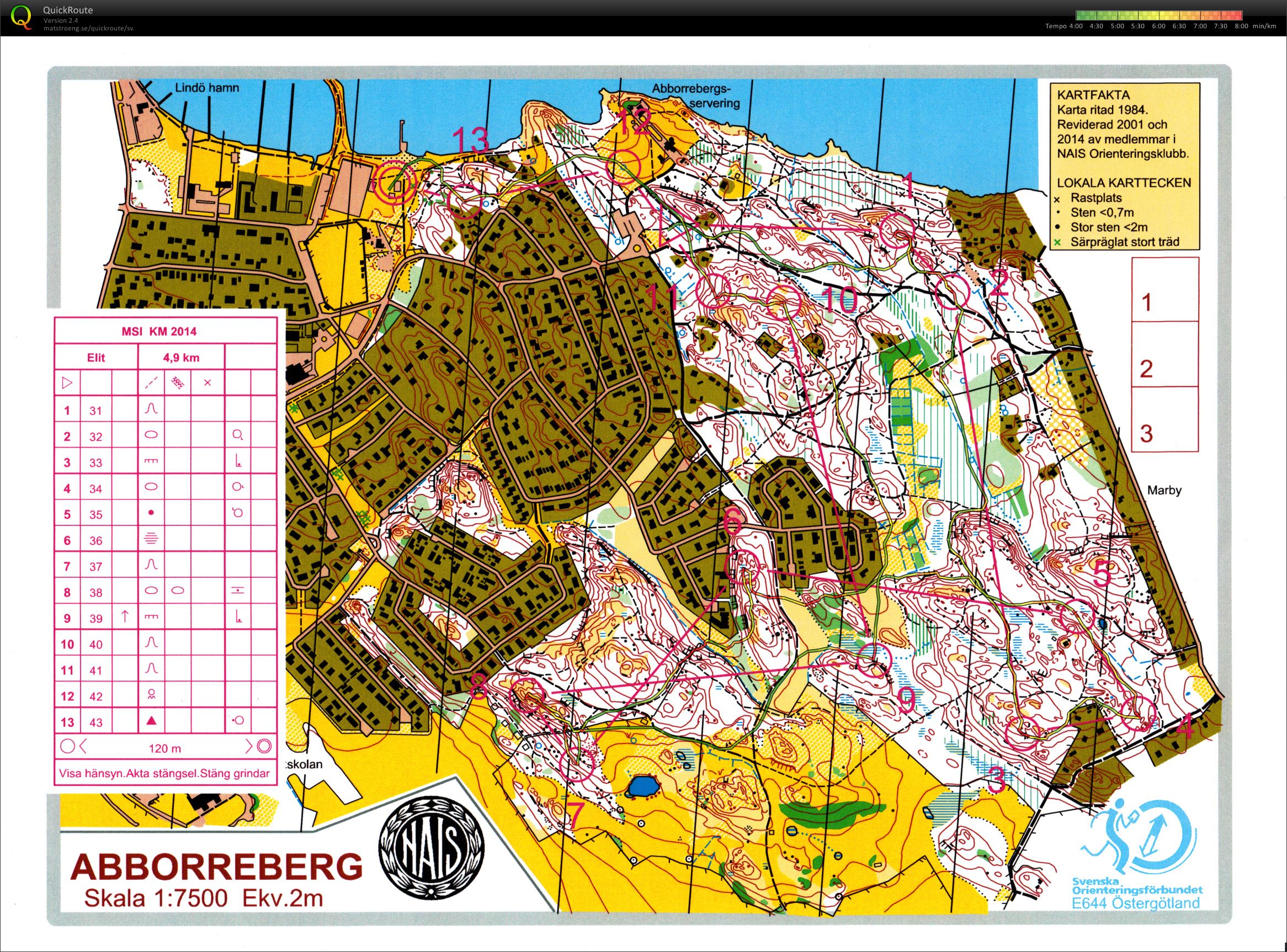 MSI Dag-KM (08-11-2014)