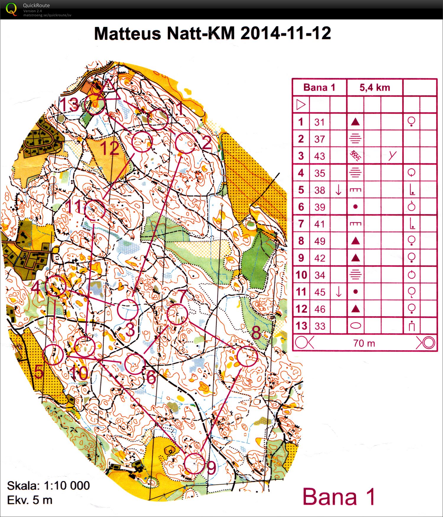 MSI Natt-KM 2014 (12/11/2014)