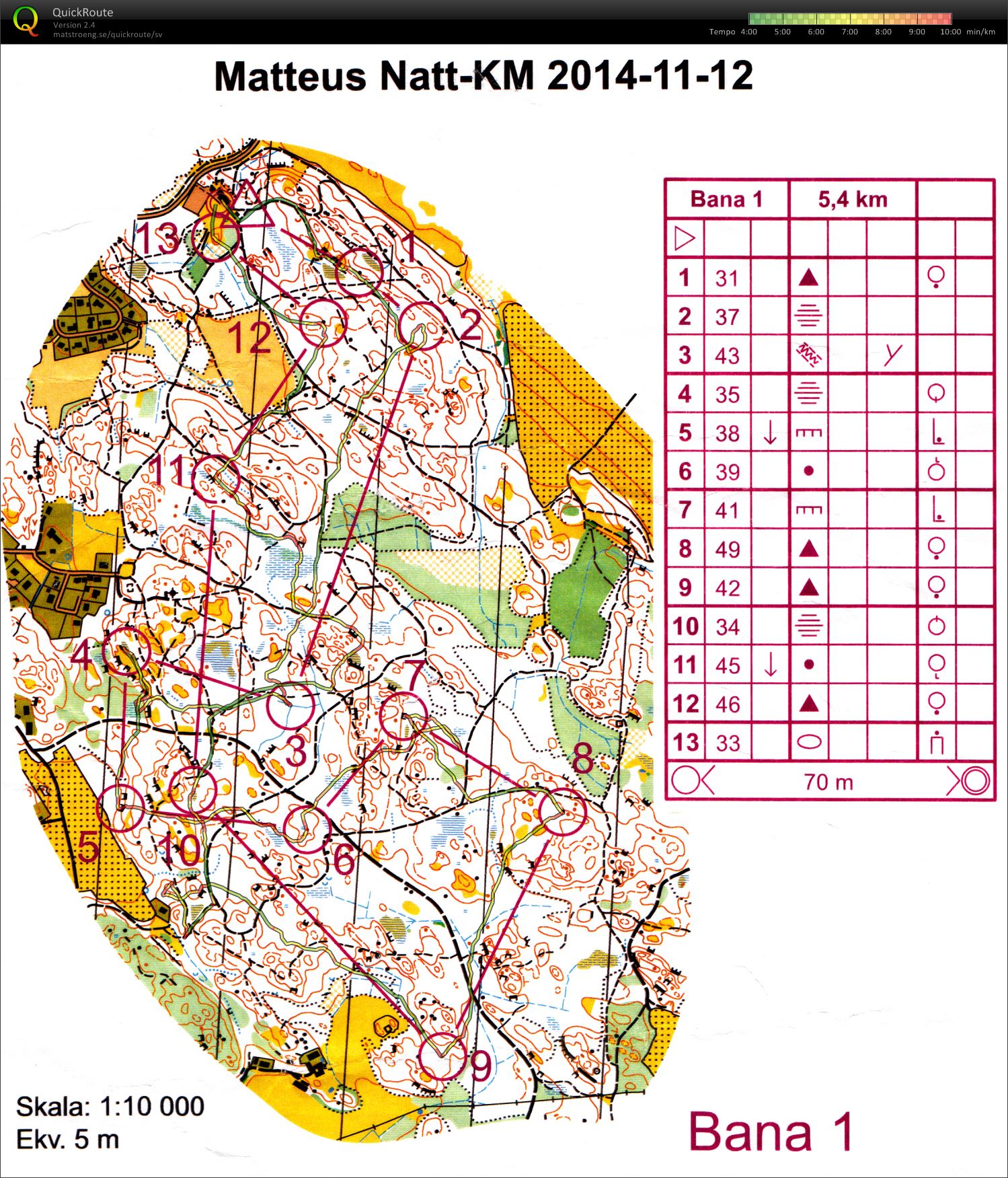 MSI Natt-KM 2014 (12-11-2014)