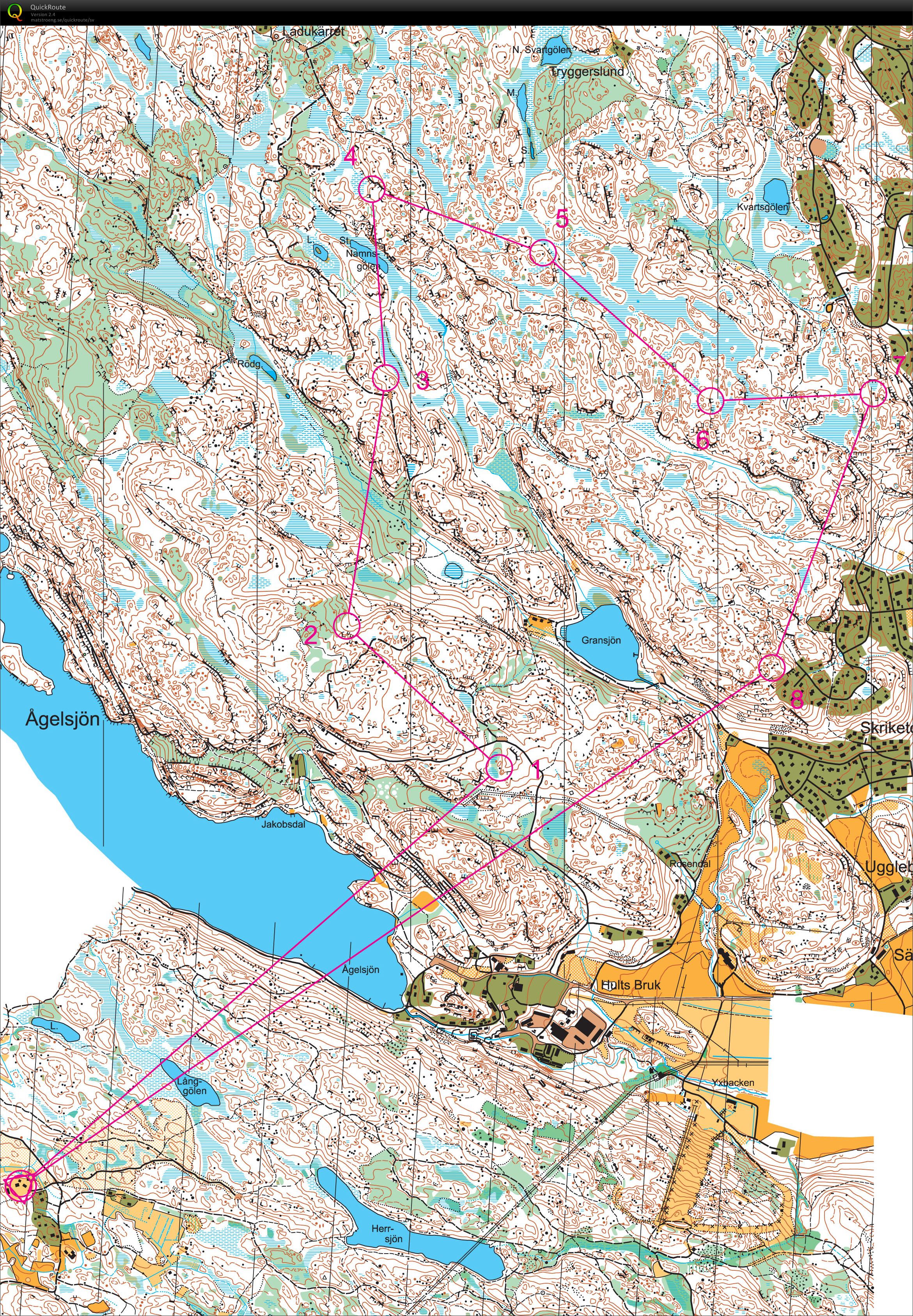 Söndagsträning (04-01-2015)