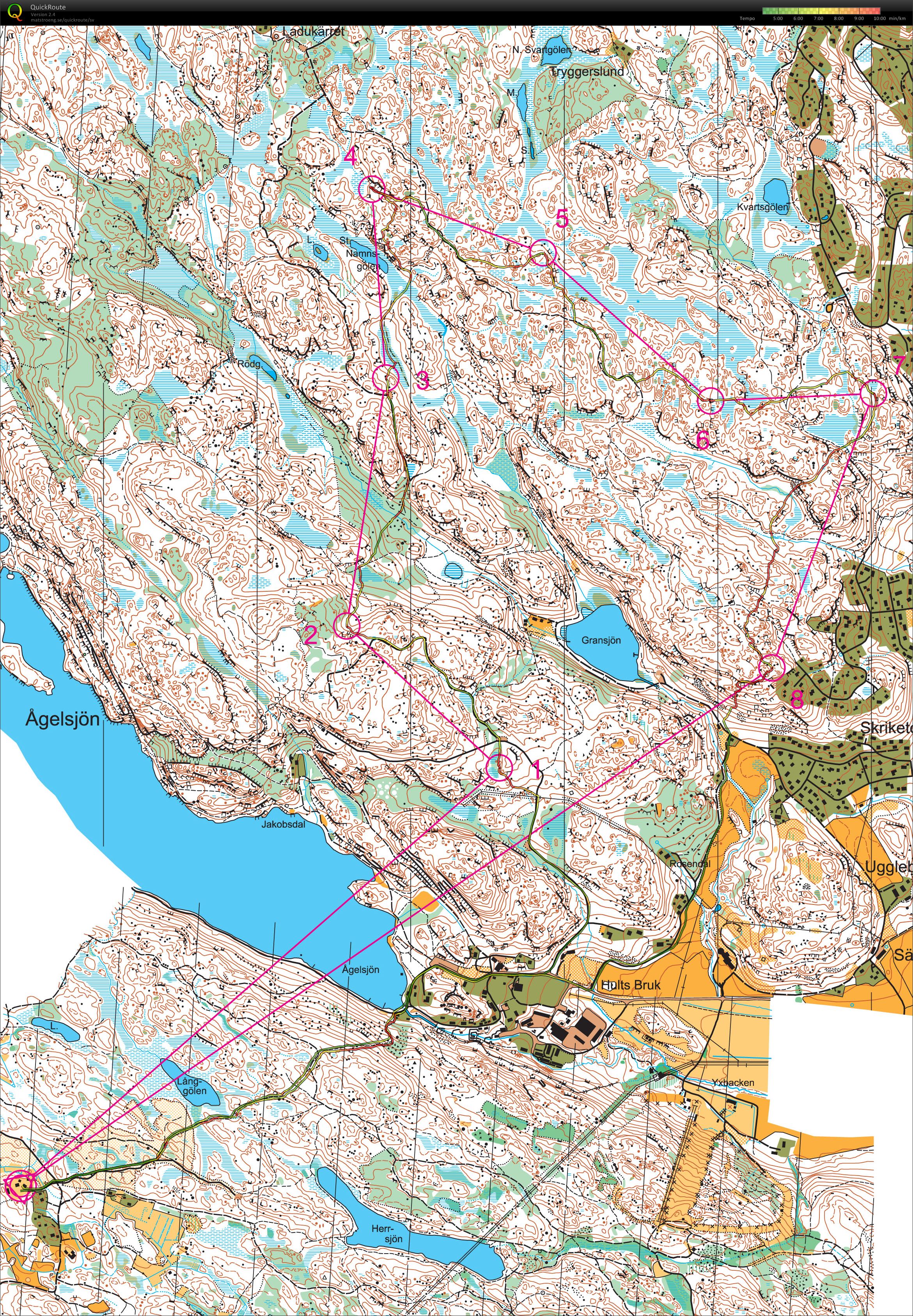 Söndagsträning (04.01.2015)