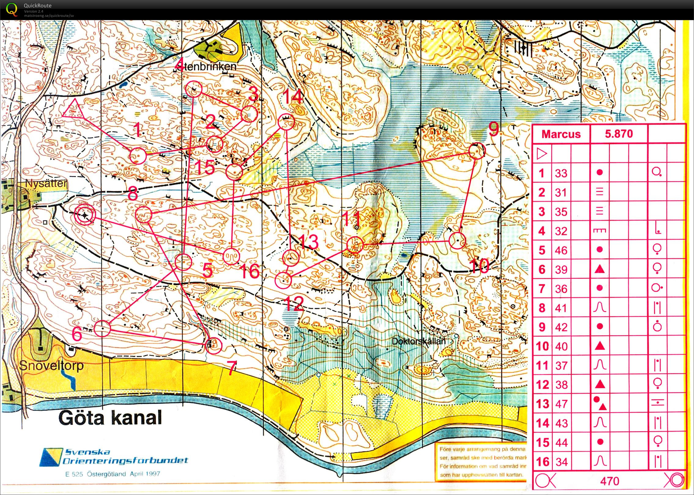 MSI Natt-cup (14/01/2015)