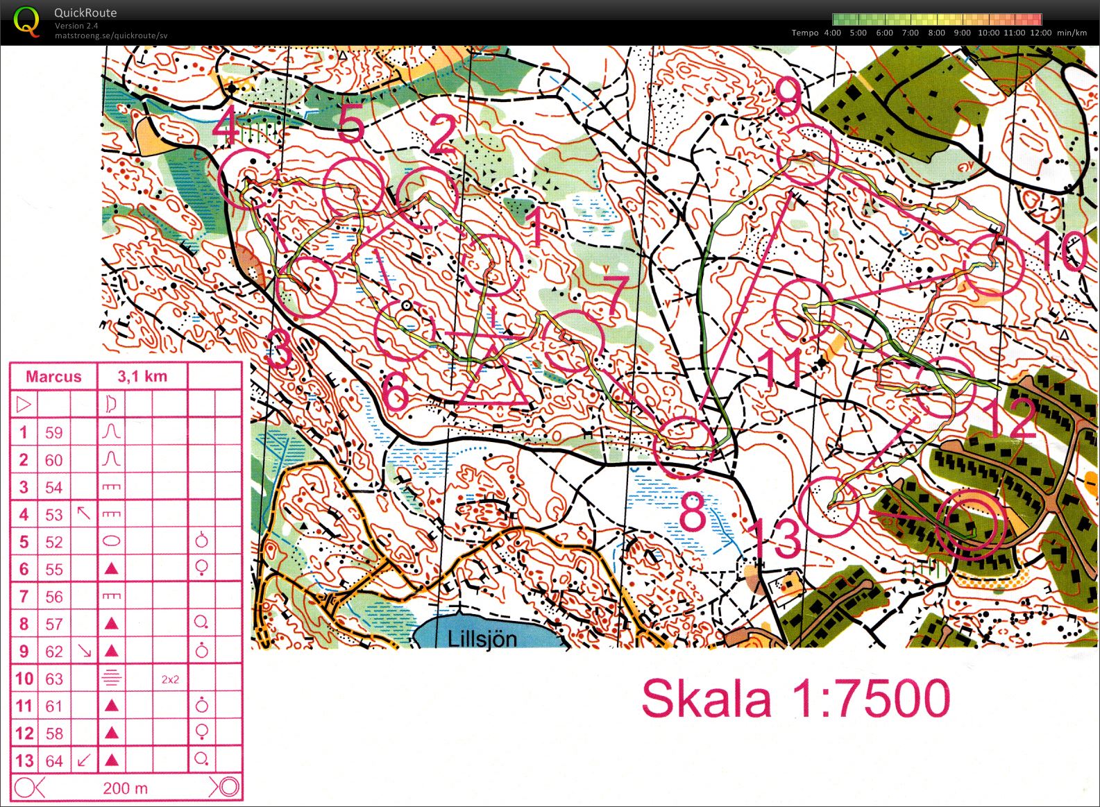 MSI Natt-cup (2015-01-28)