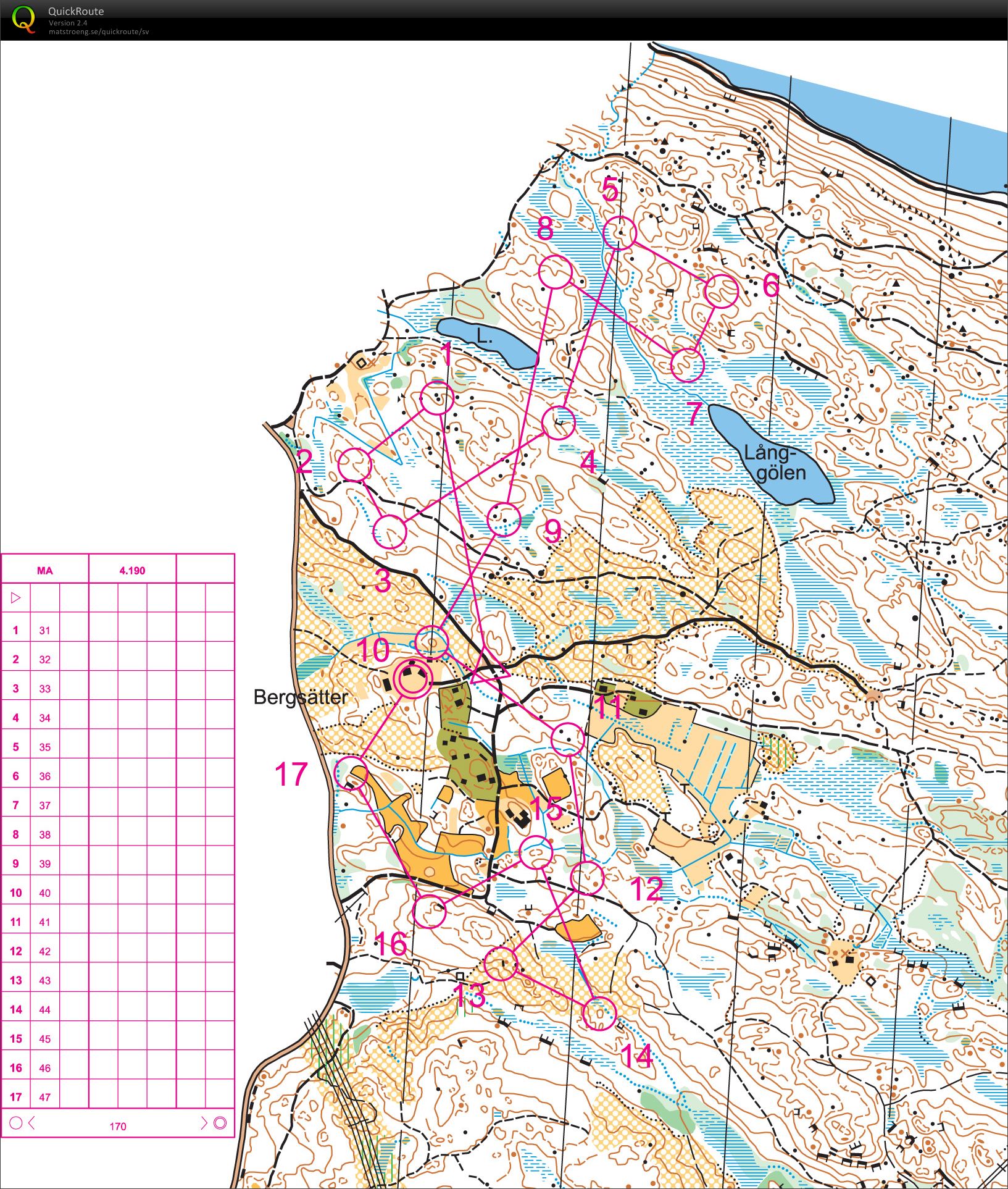 MSI Natt-cup (2015-02-18)