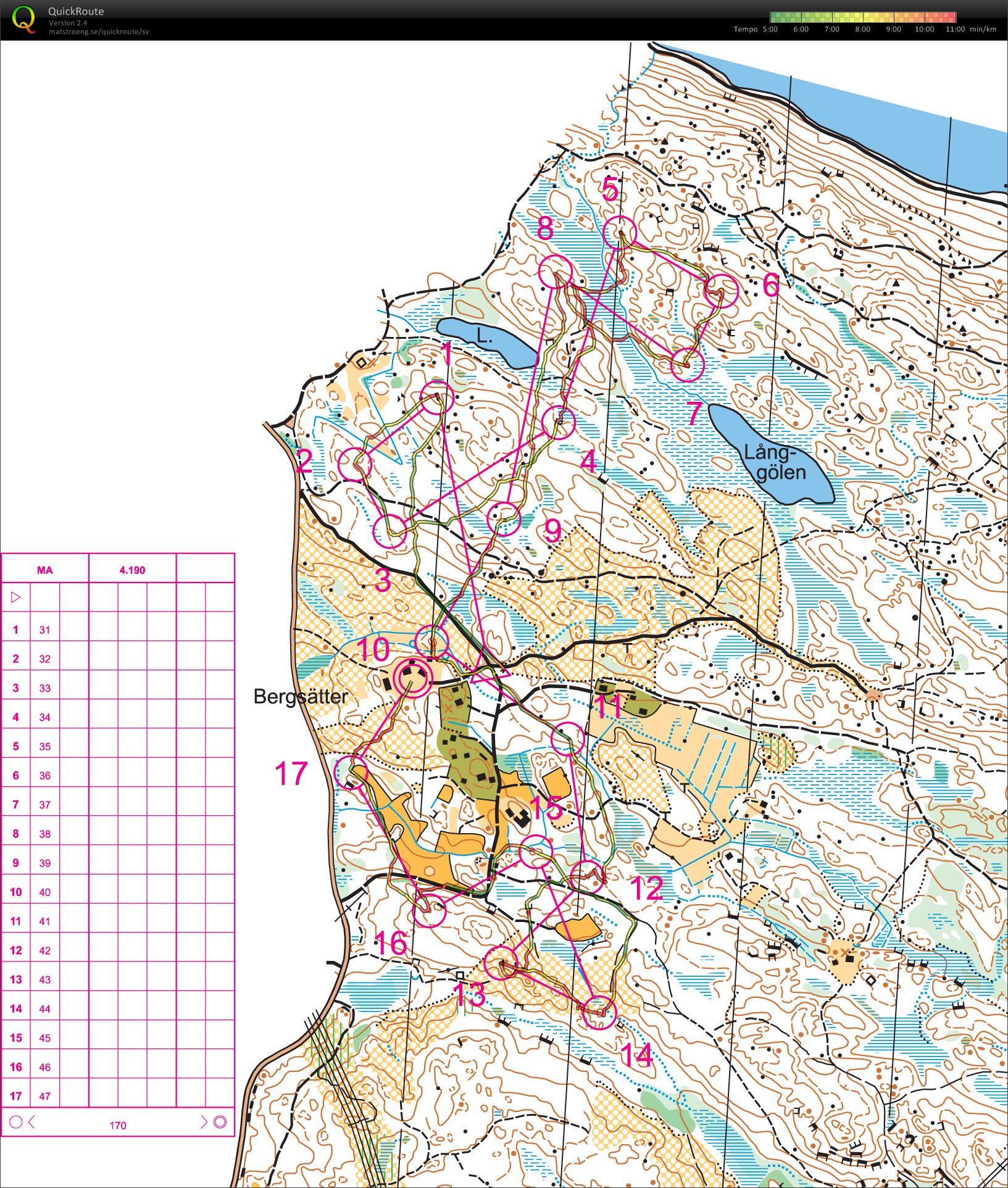 MSI Natt-cup (18-02-2015)