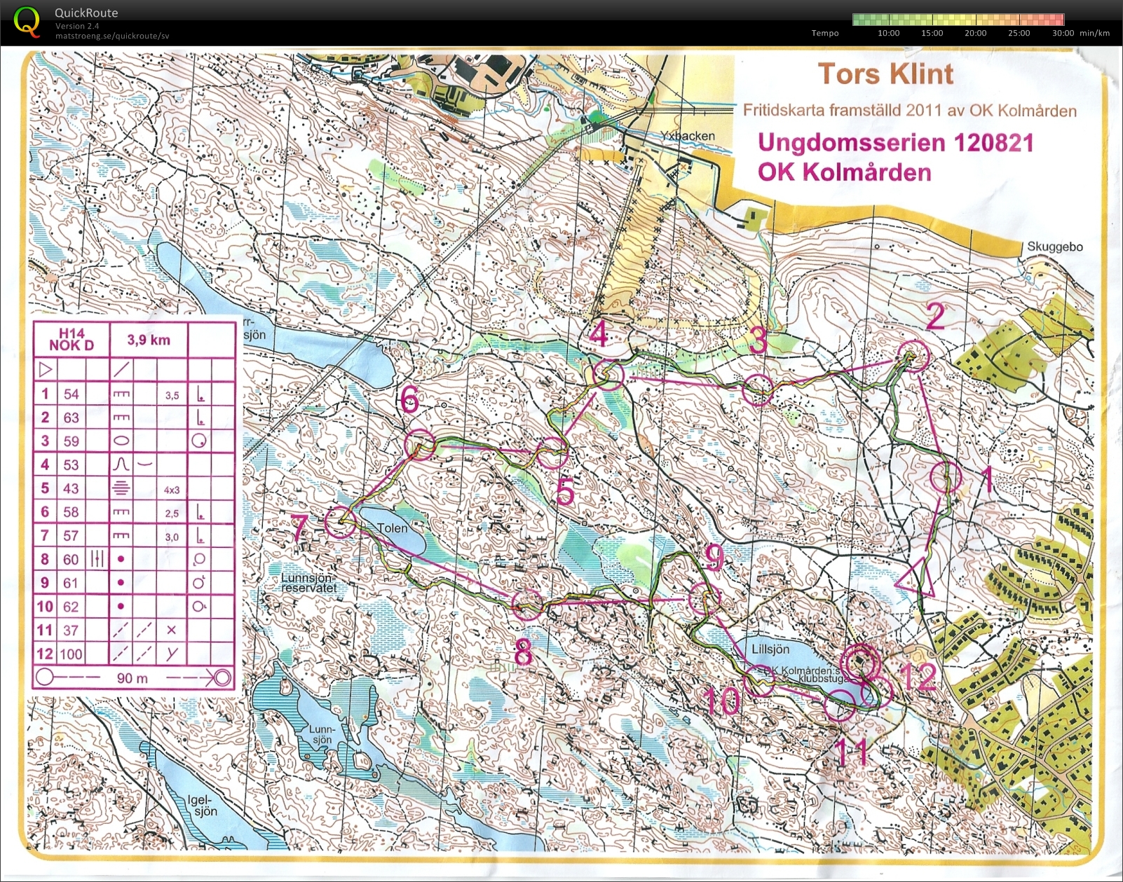 NOK-träning (2012-08-21)