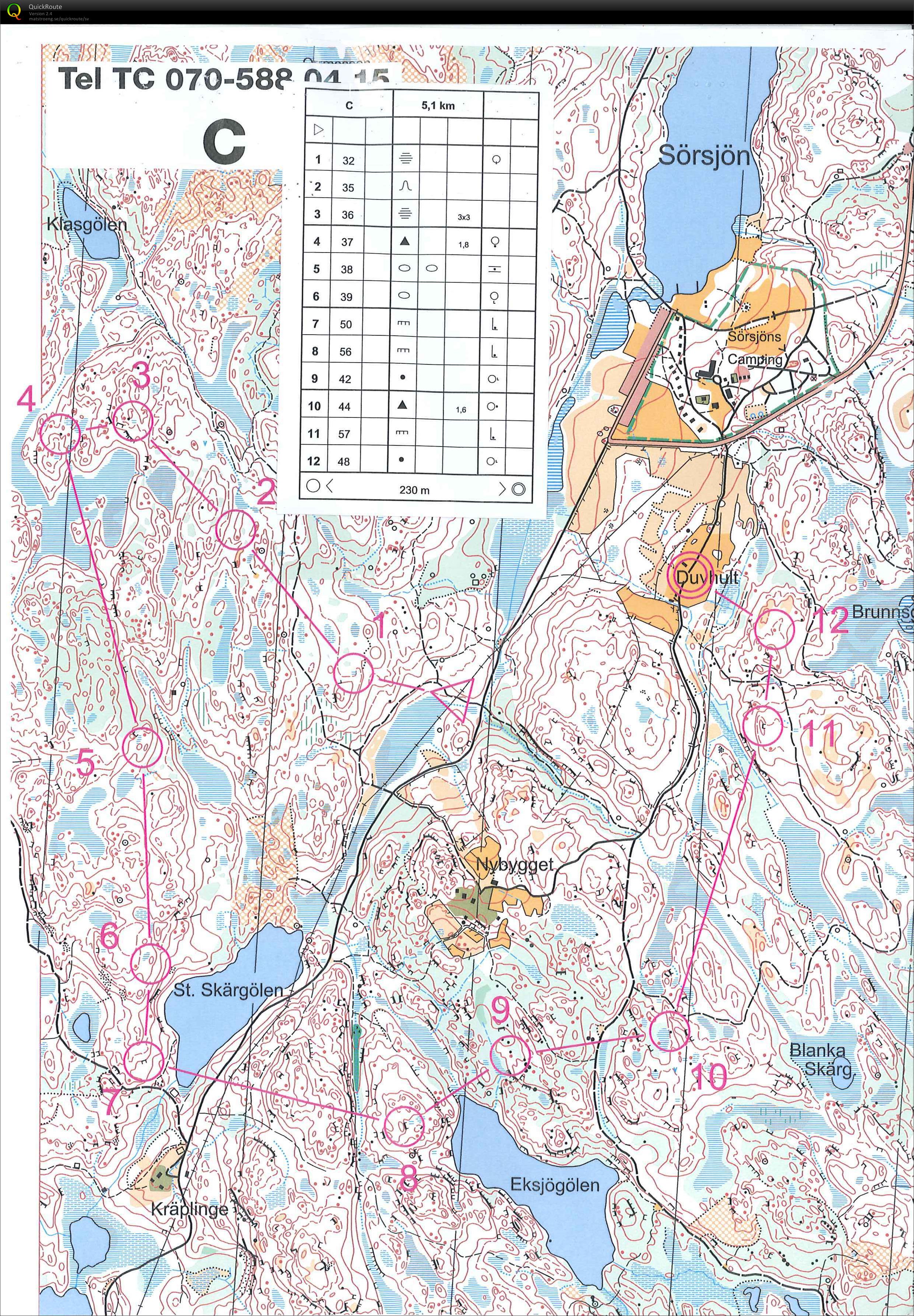 NOK träning (31/03/2015)