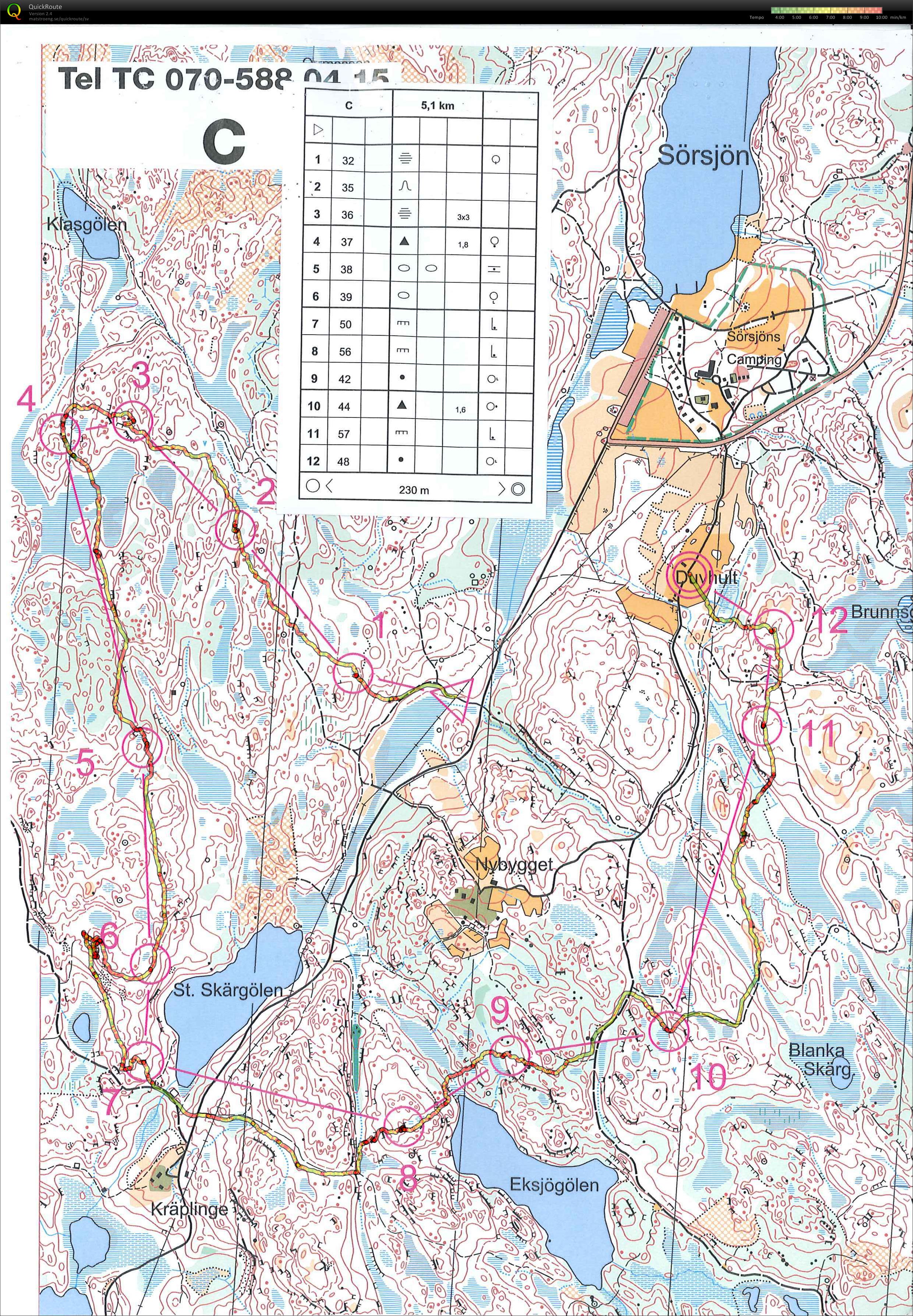 NOK träning (2015-03-31)