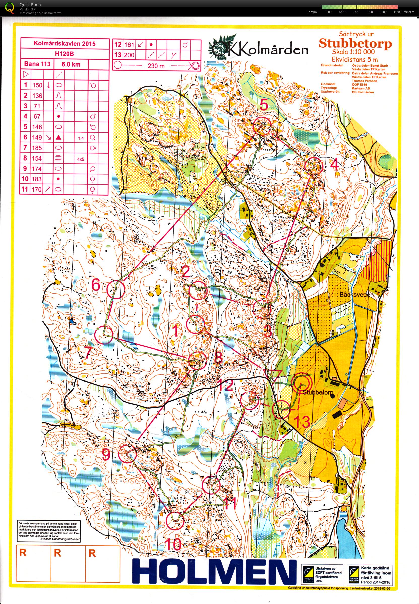 Kolmårskavlen 2015 (06.04.2015)