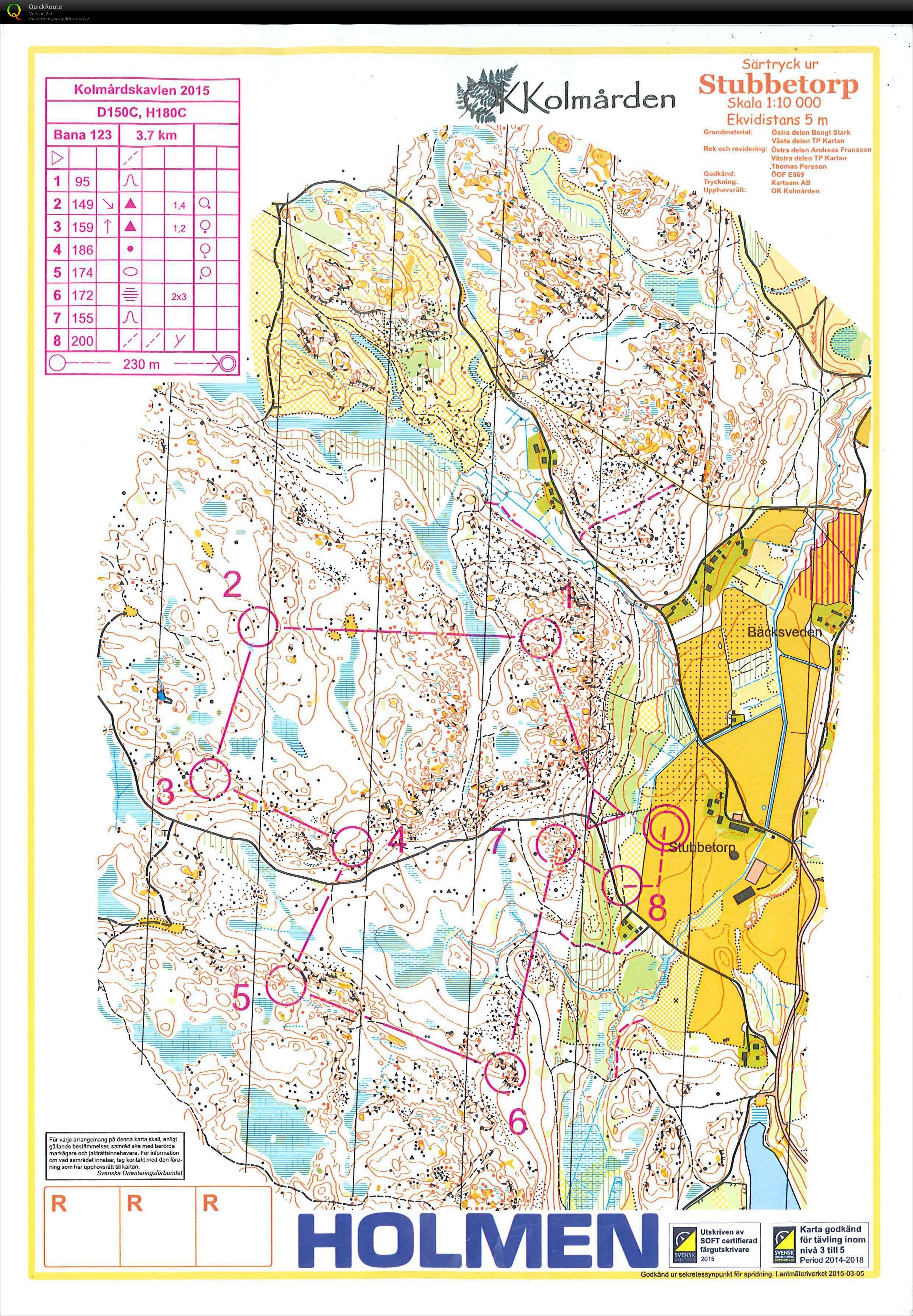 Kolmårdskavlen (06-04-2015)