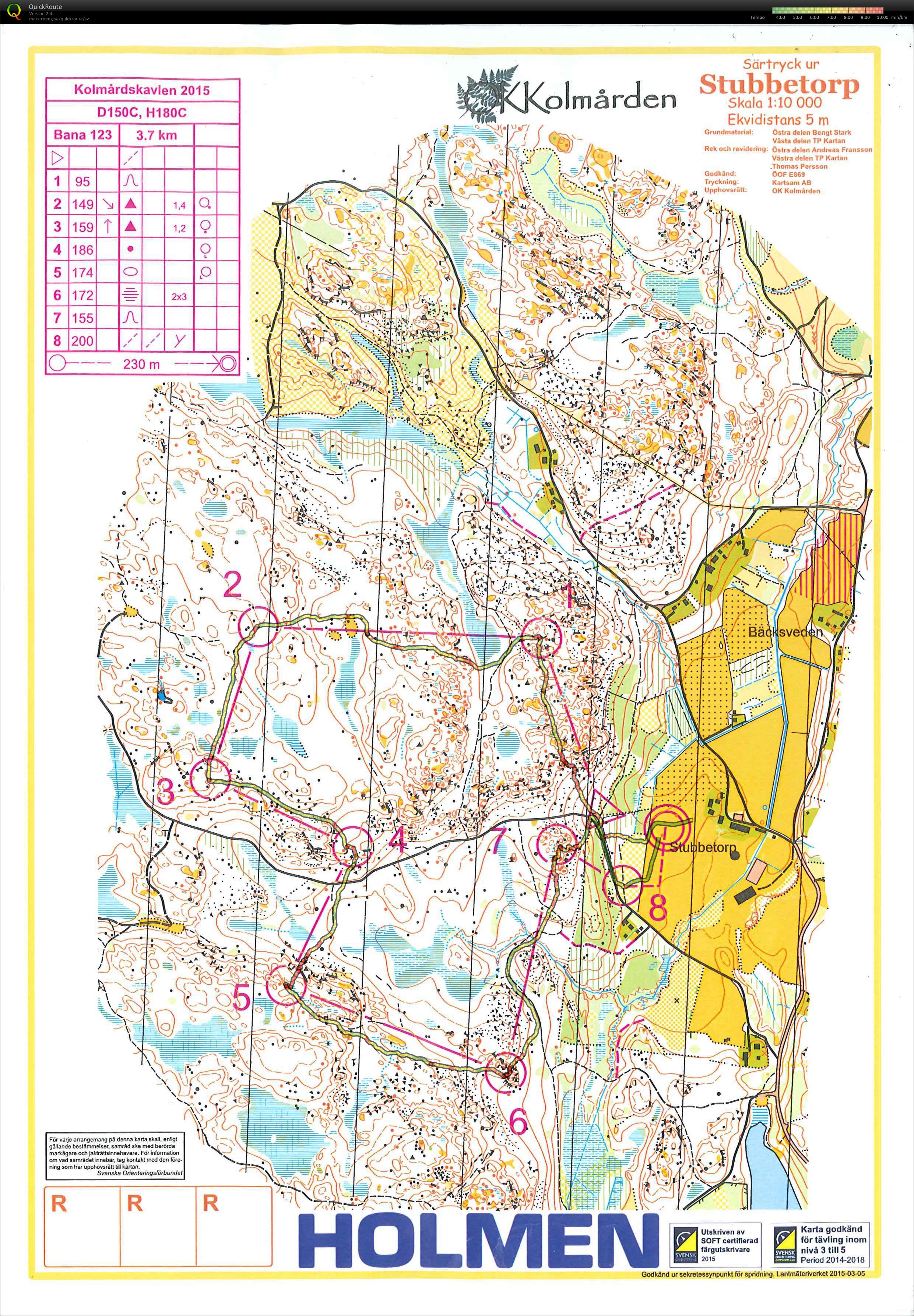 Kolmårdskavlen (2015-04-06)