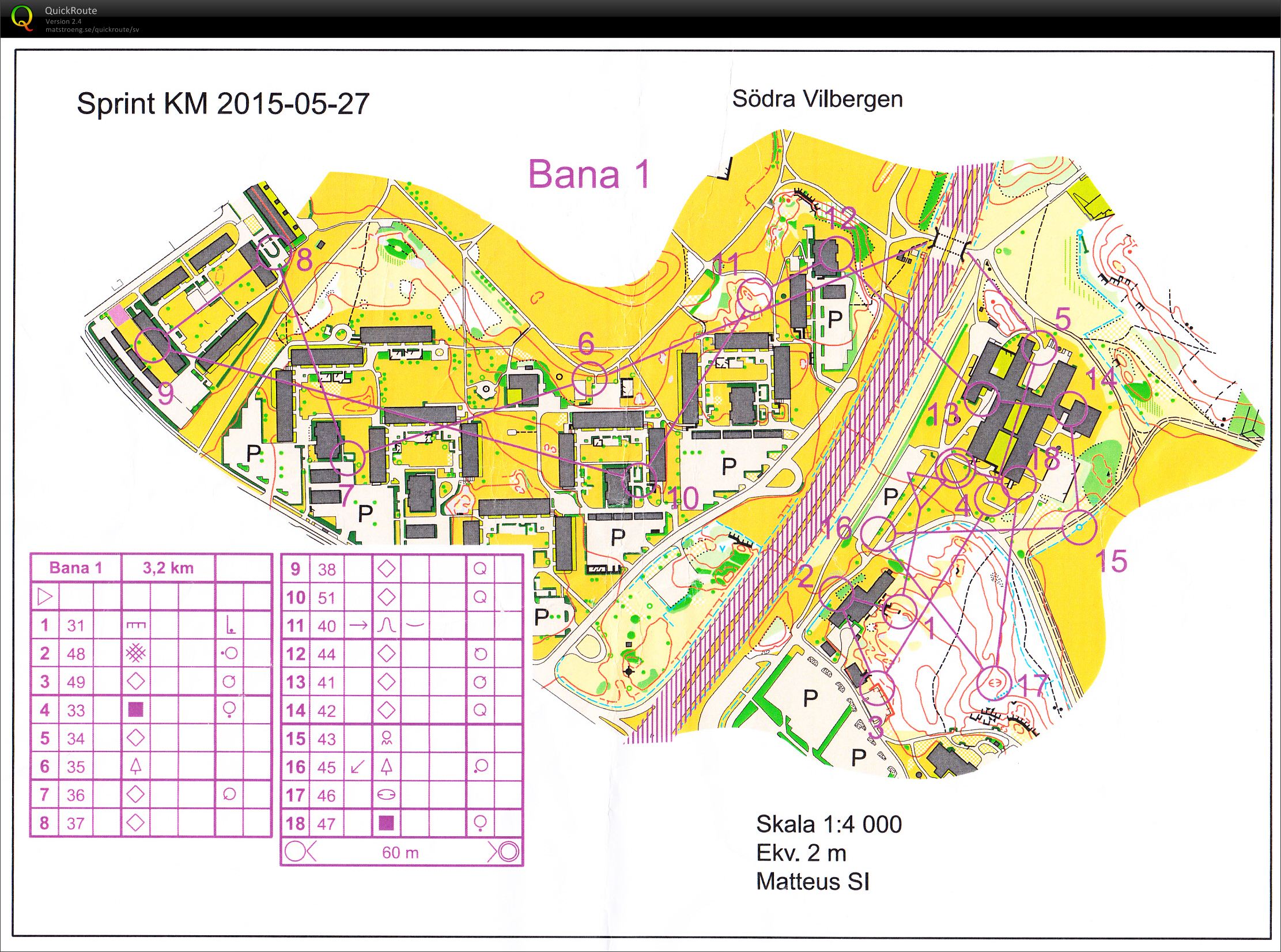 Sprint-KM (27/05/2015)