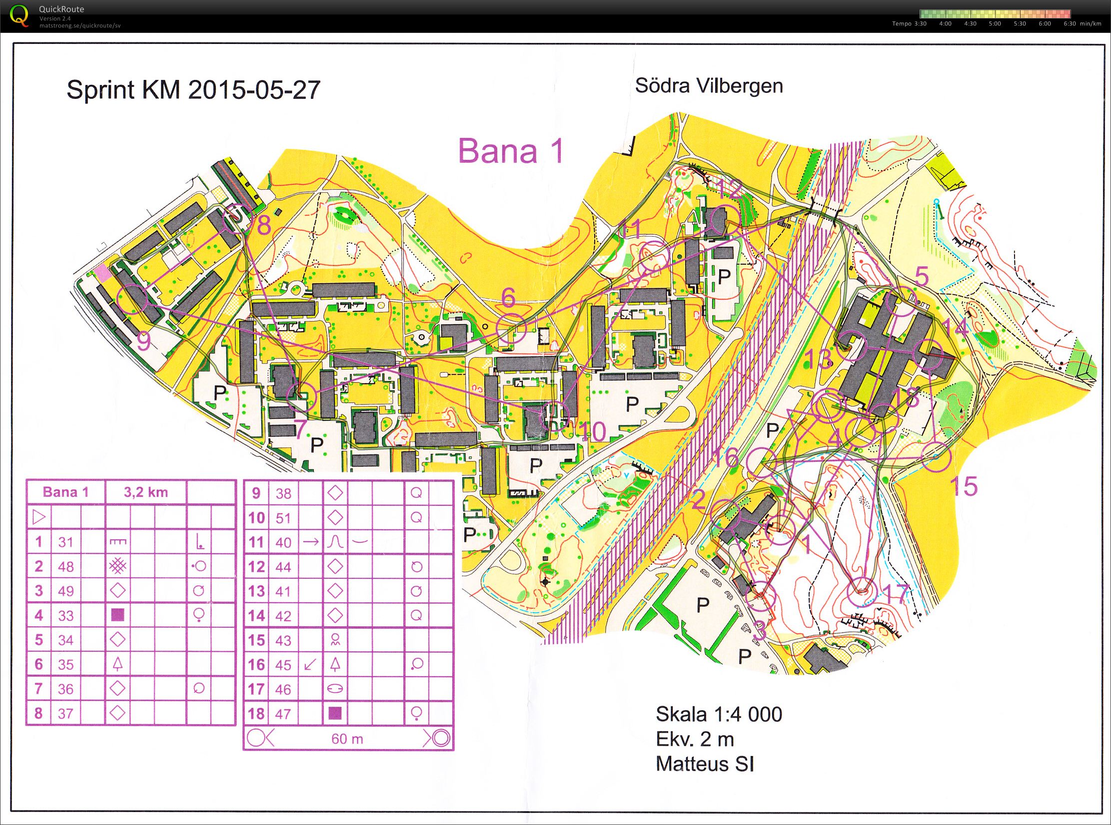 Sprint-KM (27-05-2015)