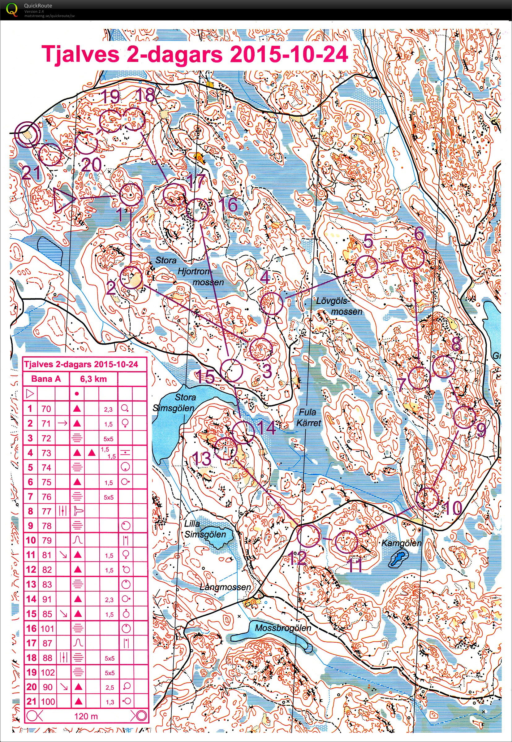 MSI Dag-KM 2015 (24-10-2015)