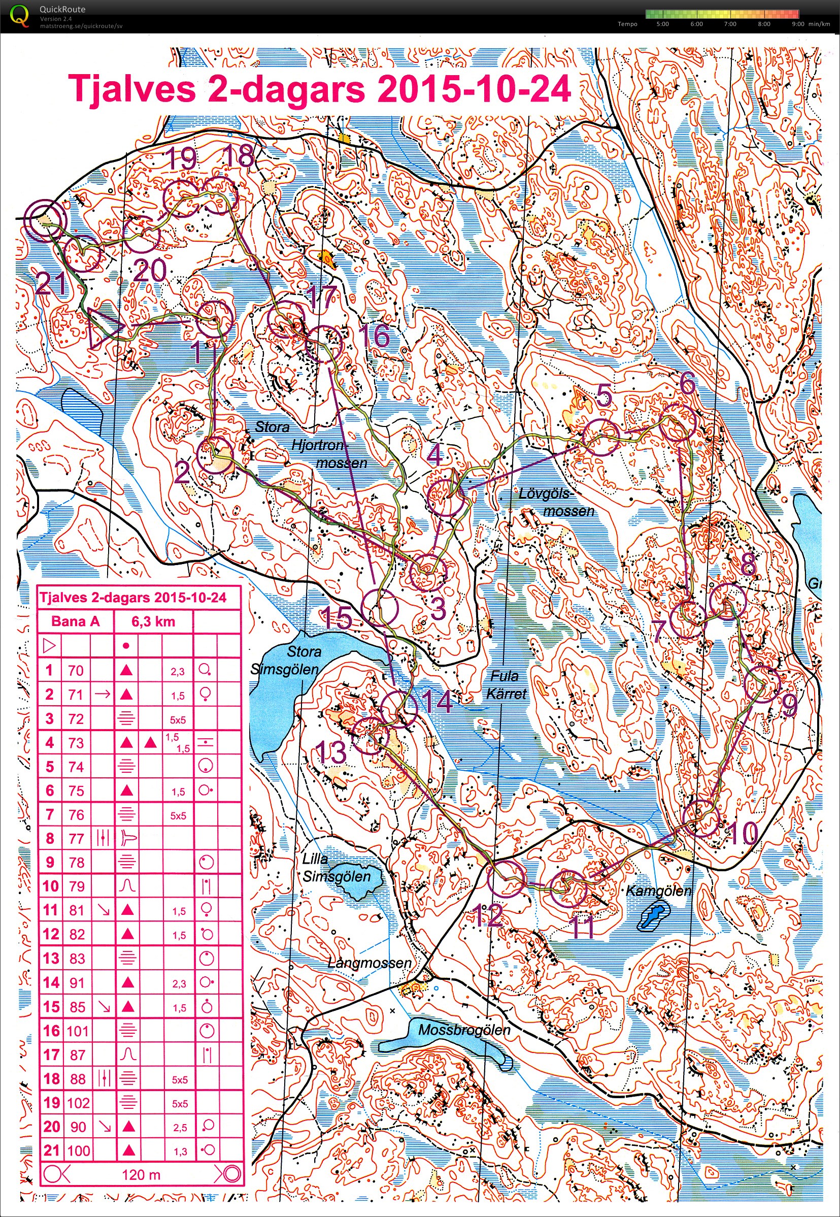 MSI Dag-KM 2015 (24.10.2015)