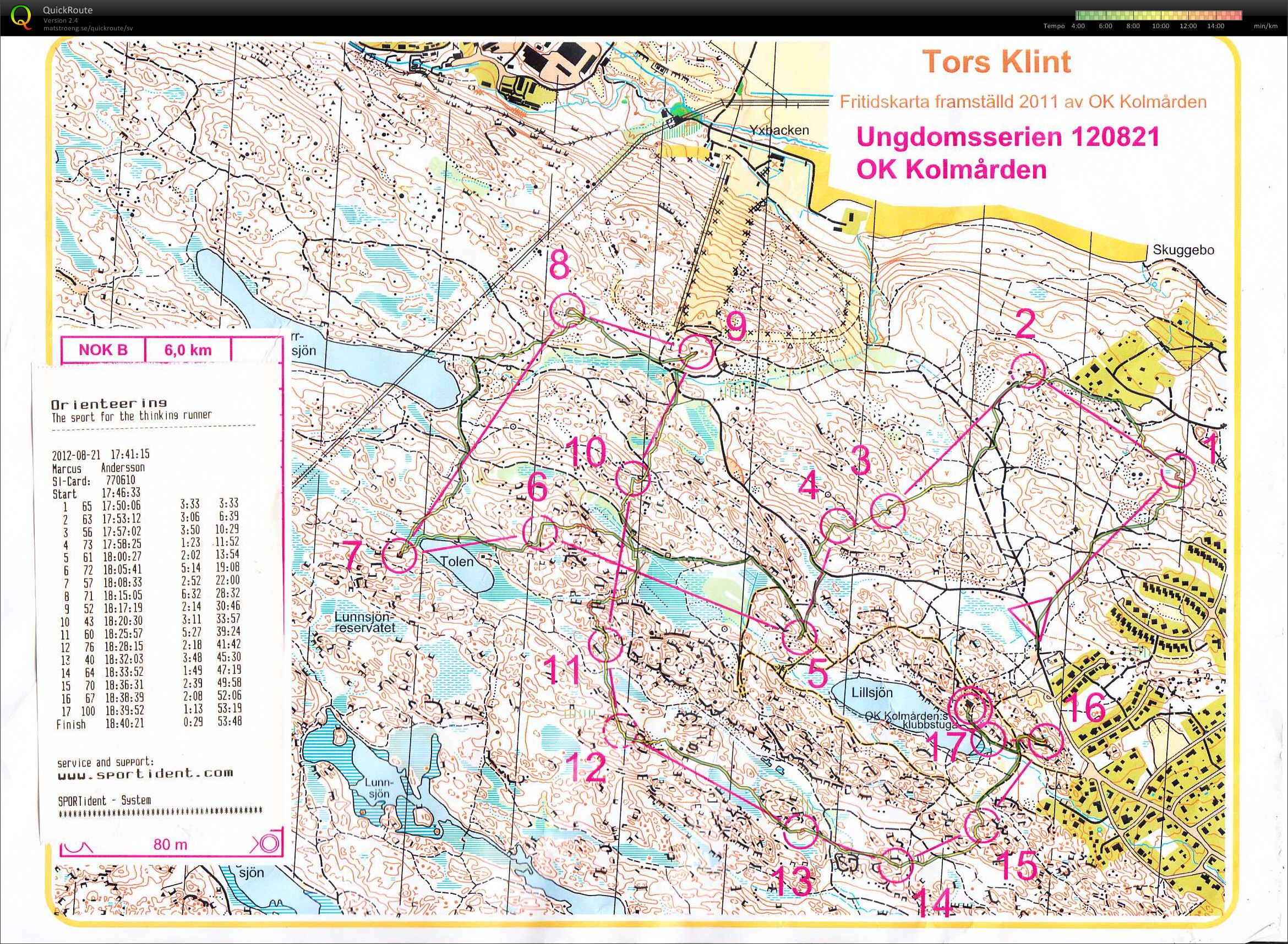 NOK-träning 2012-08-21 (21-08-2012)