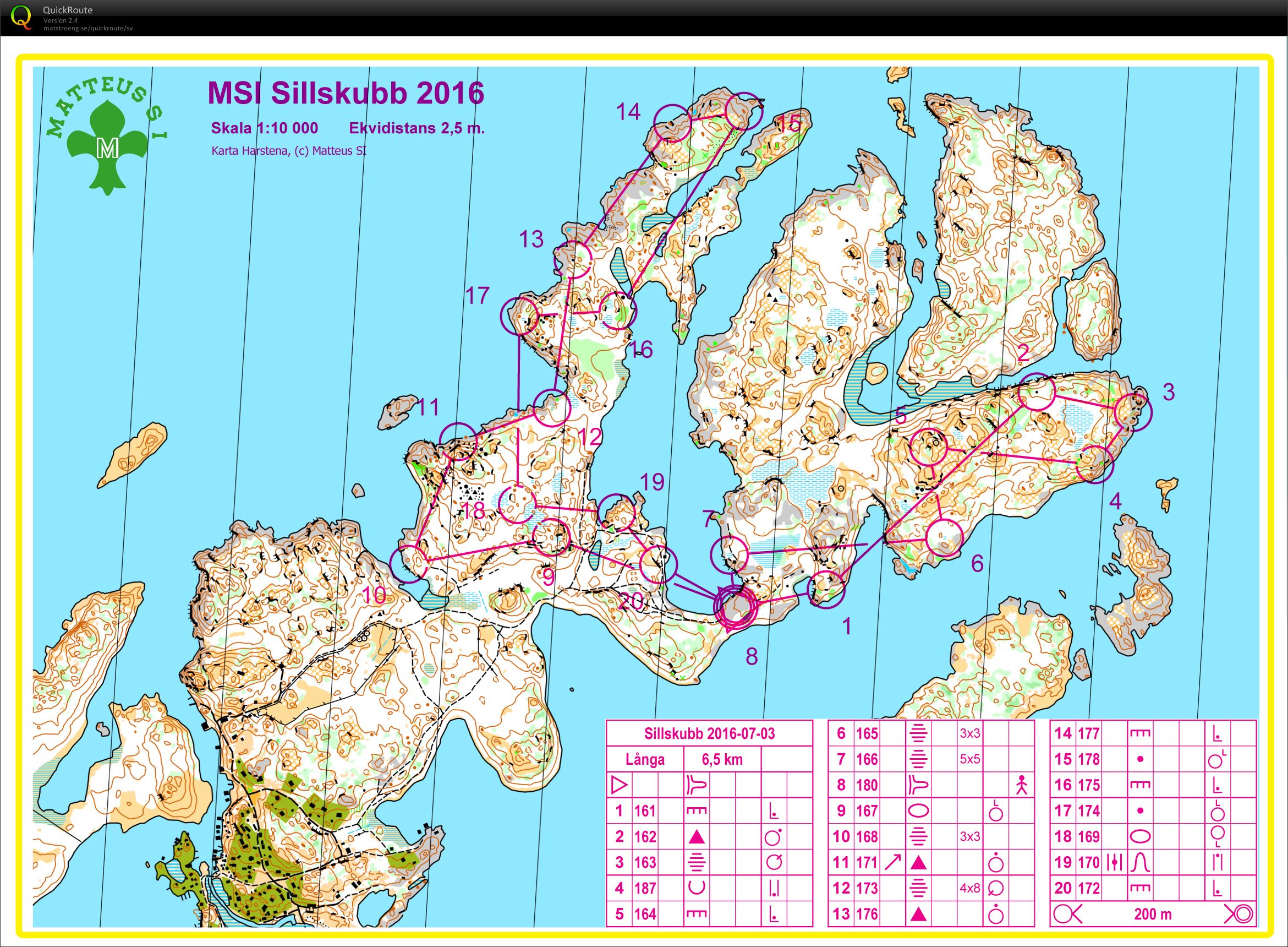 MSI Sillskubb 2016, Harstena (03.07.2016)