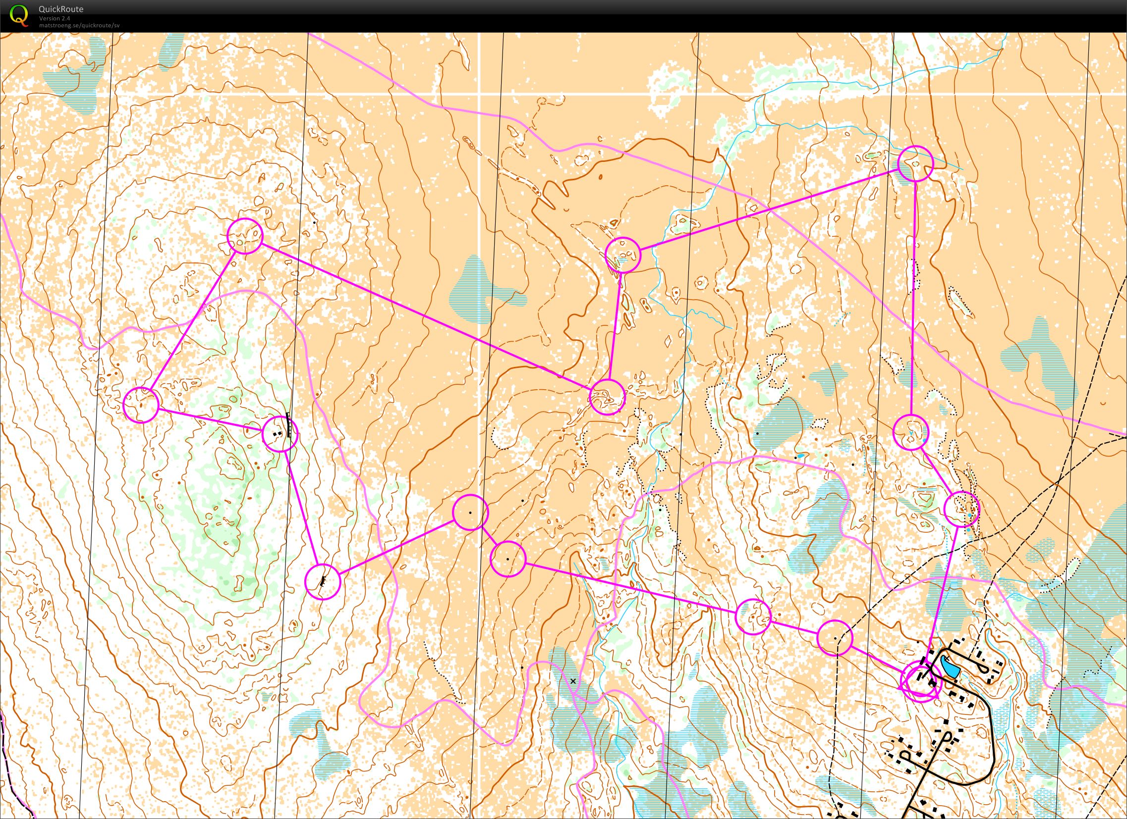 Träning Lofsdalen (18.07.2016)