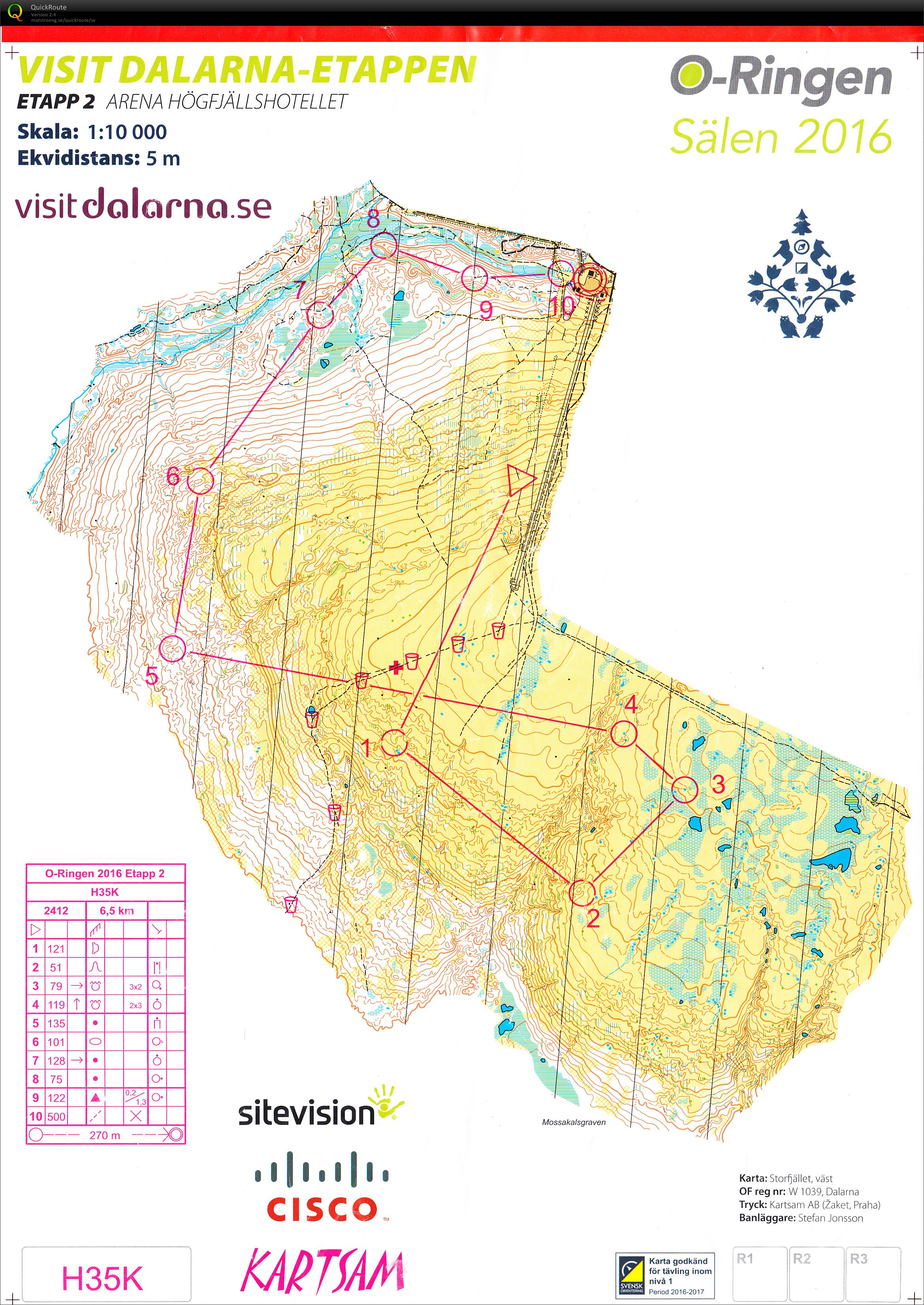 O-ringen 2016 E2 (25-07-2016)