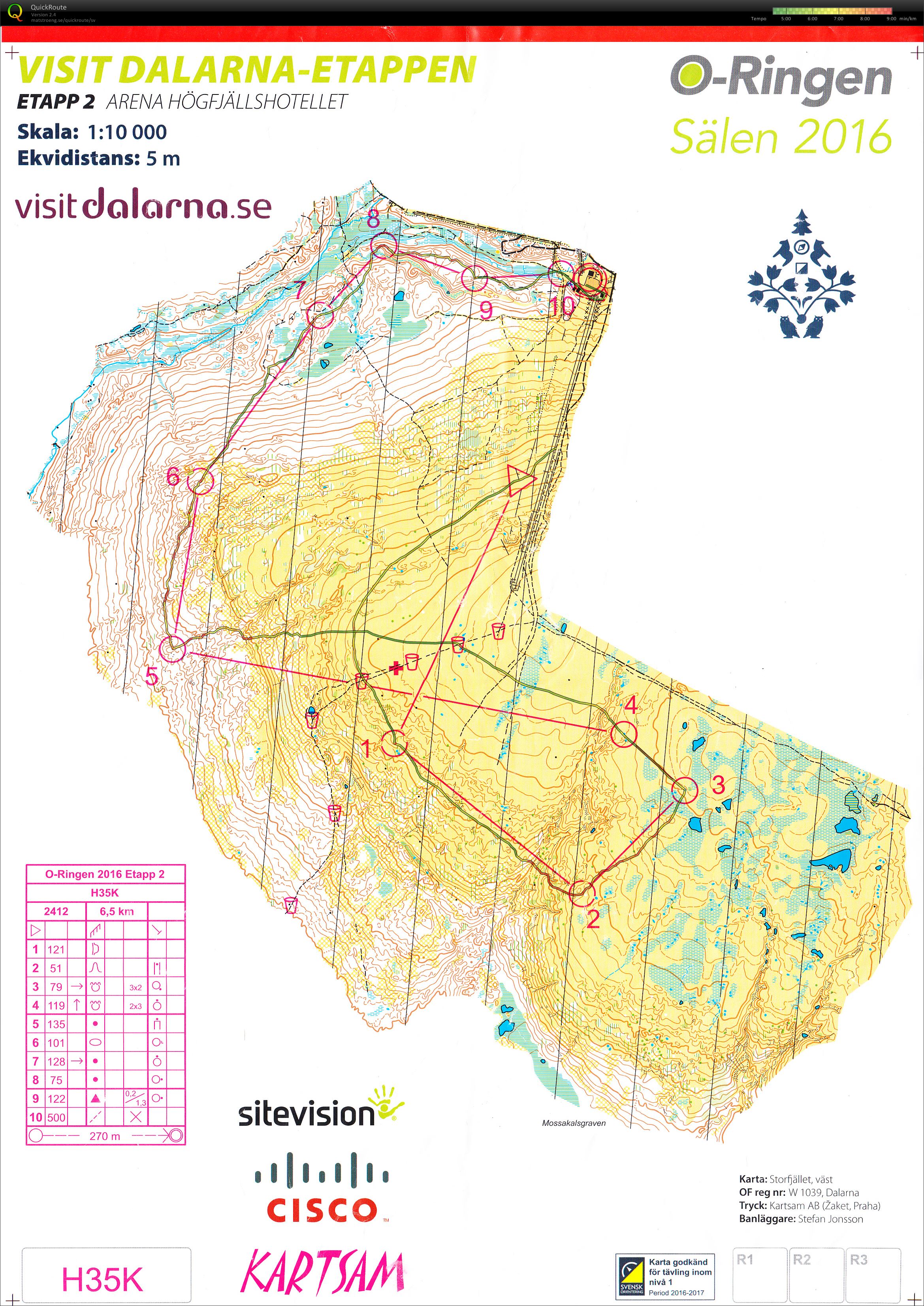 O-ringen 2016 E2 (25.07.2016)