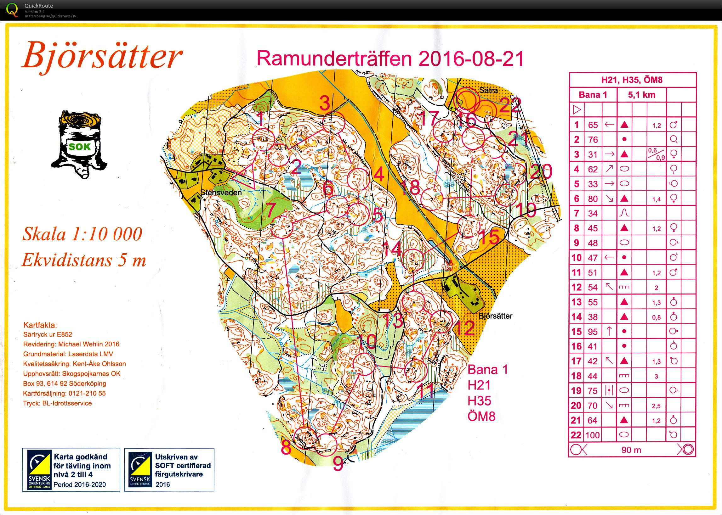 Ramunderträffen (21/08/2016)