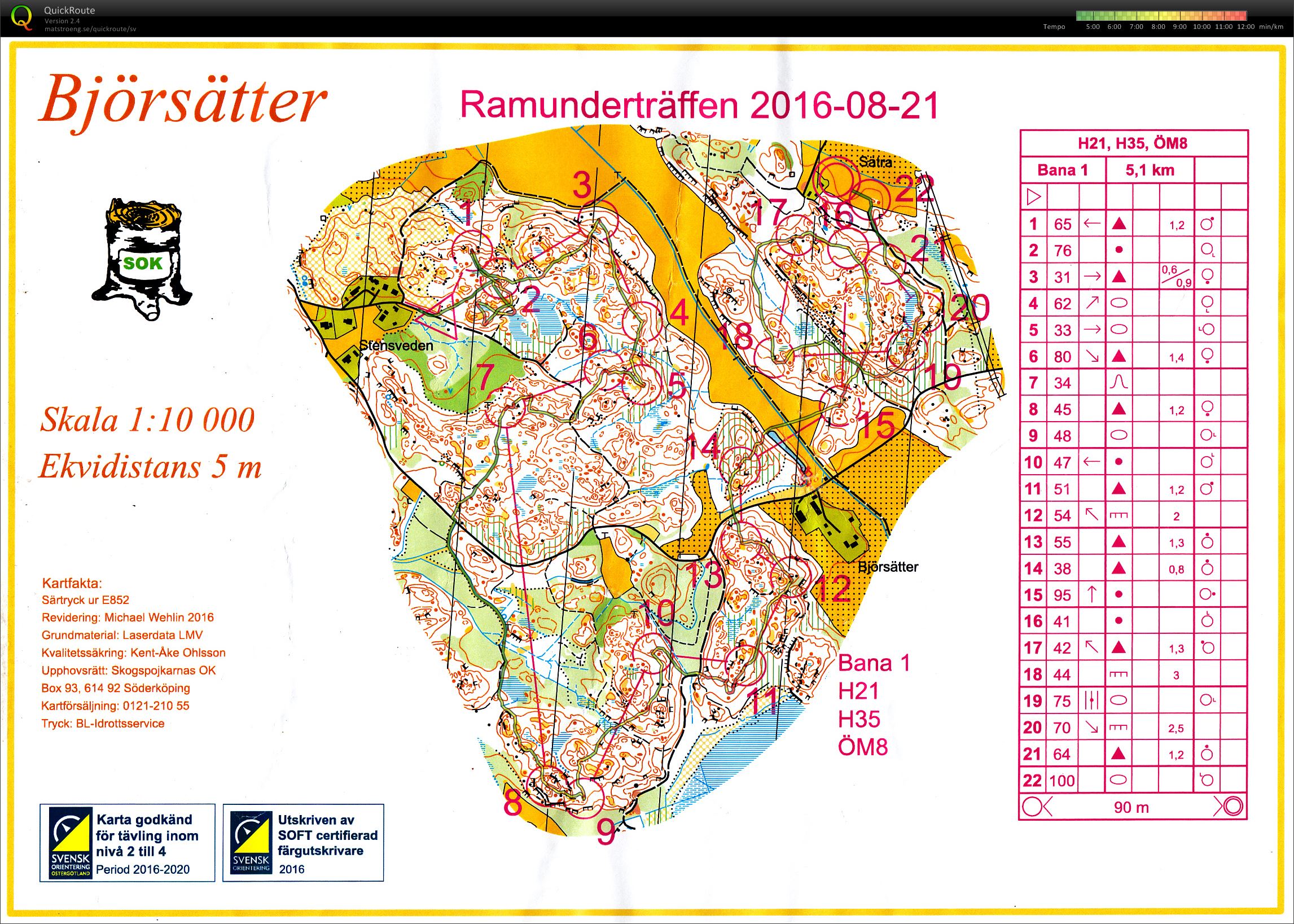 Ramunderträffen (2016-08-21)